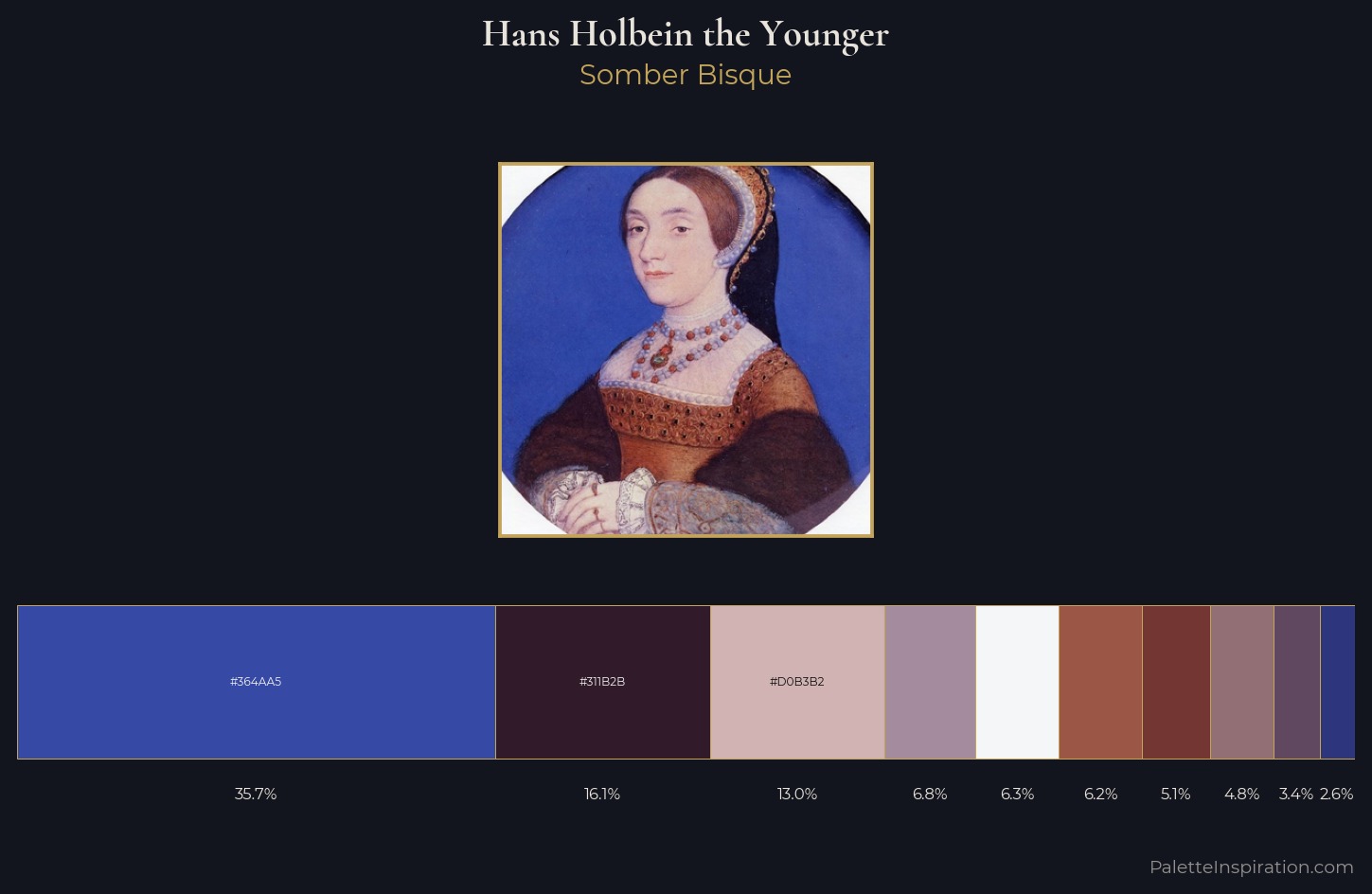 Hans Holbein the Younger Palette 7 — Somber Bisque