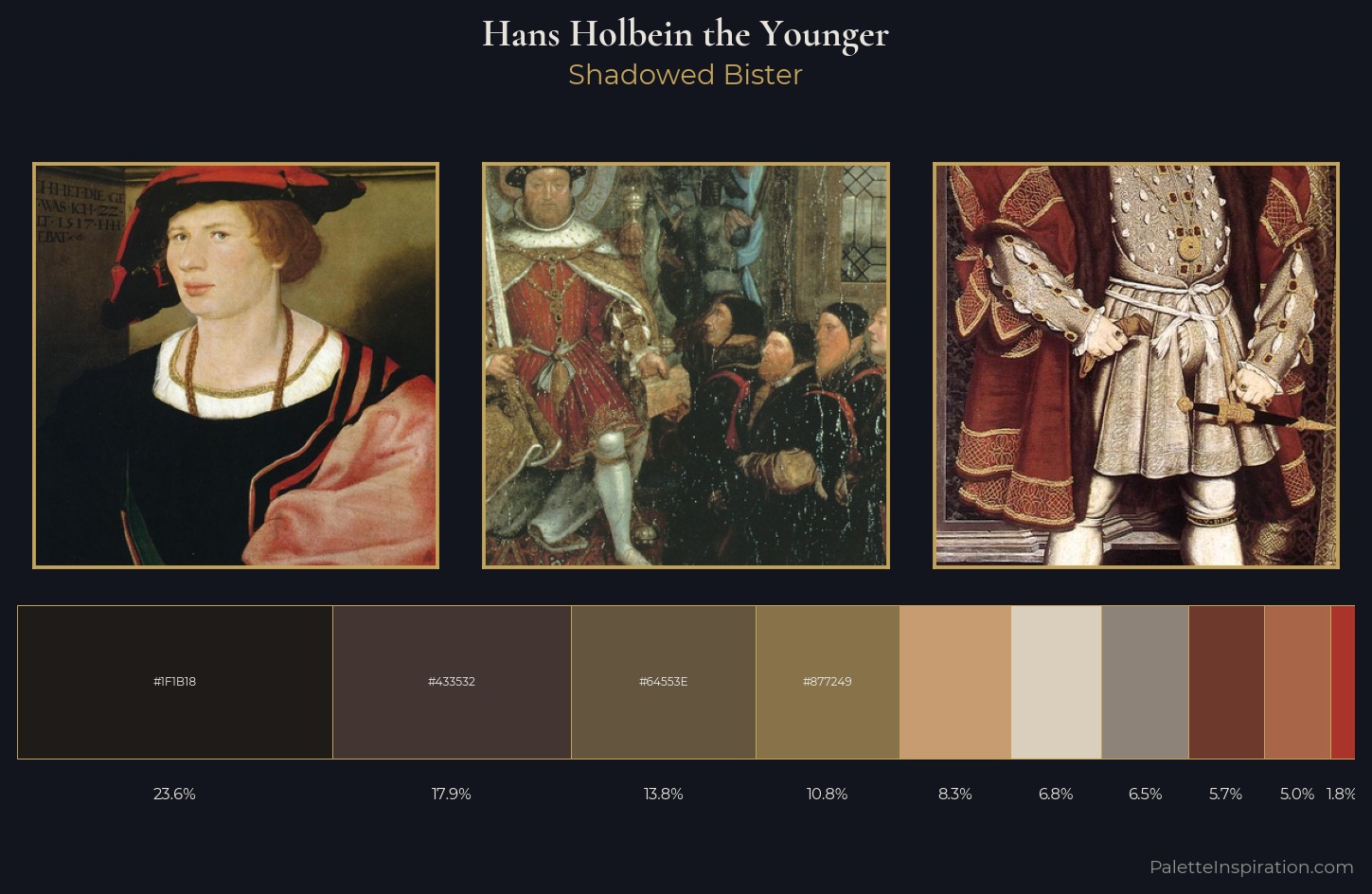 Hans Holbein the Younger Palette 11 — Shadowed Bister
