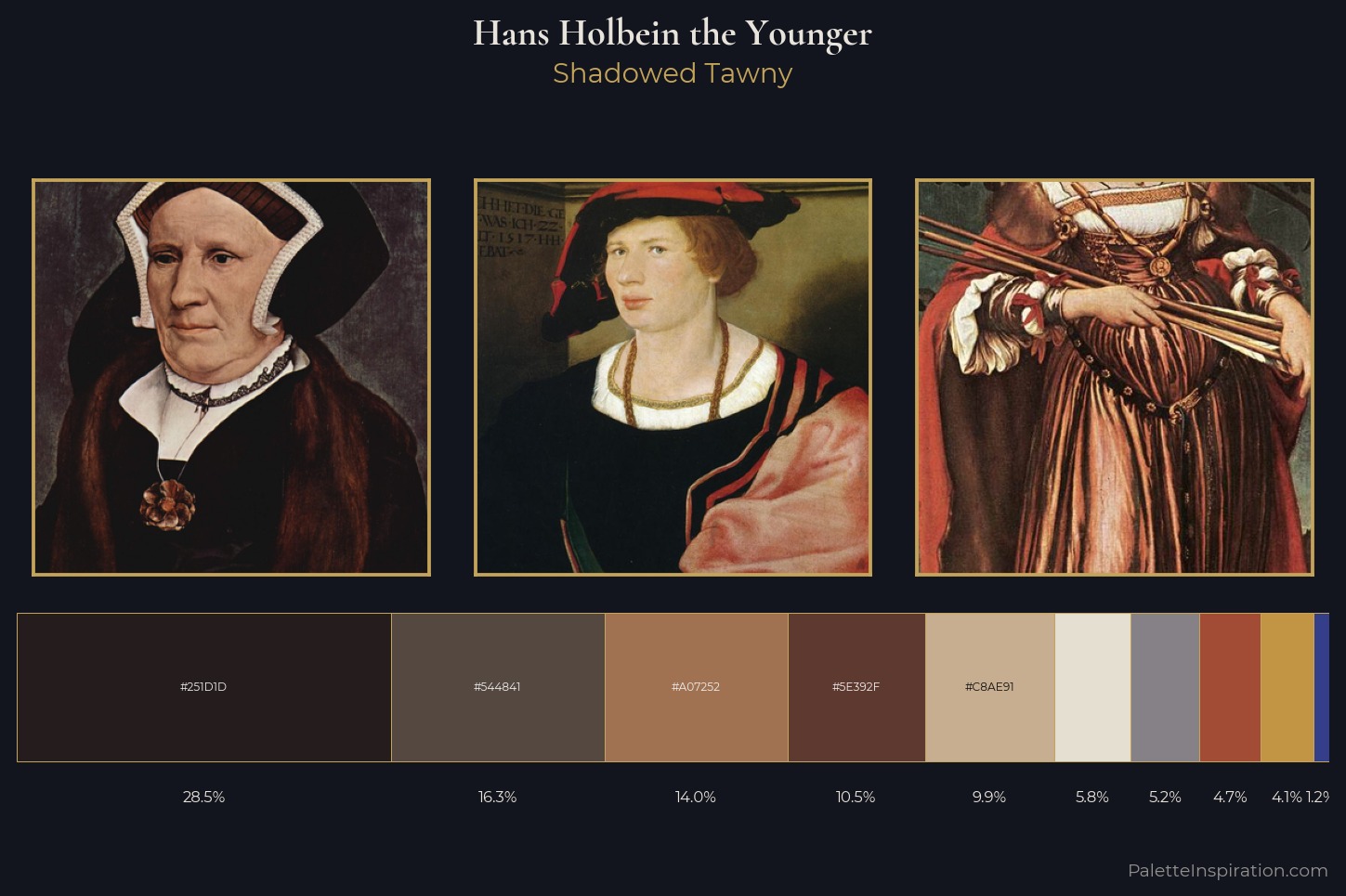 Hans Holbein the Younger Master Palette