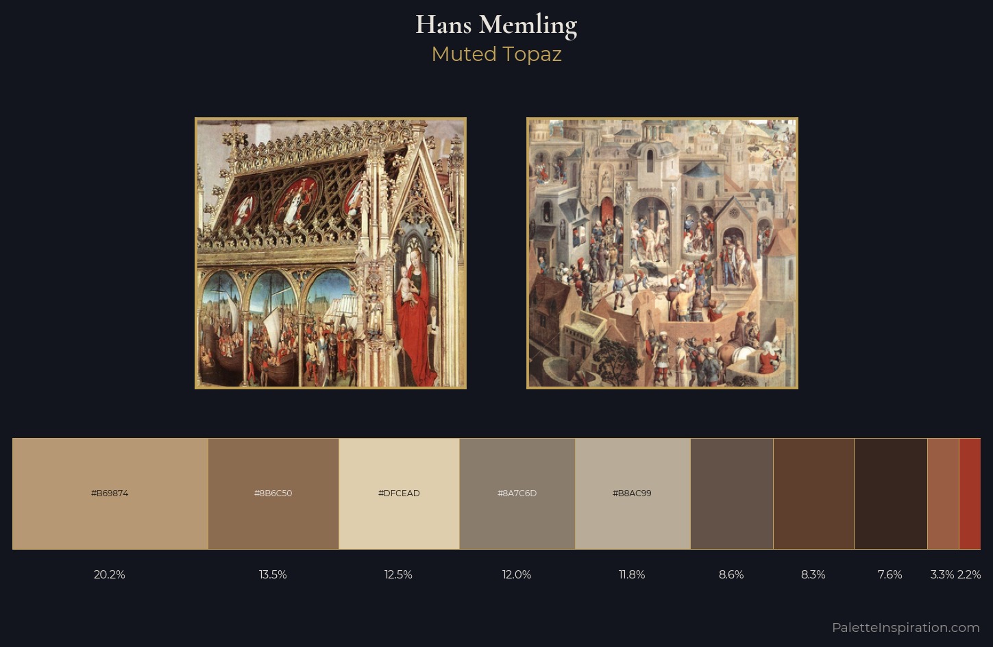 Hans Memling Palette 4 — Muted Topaz