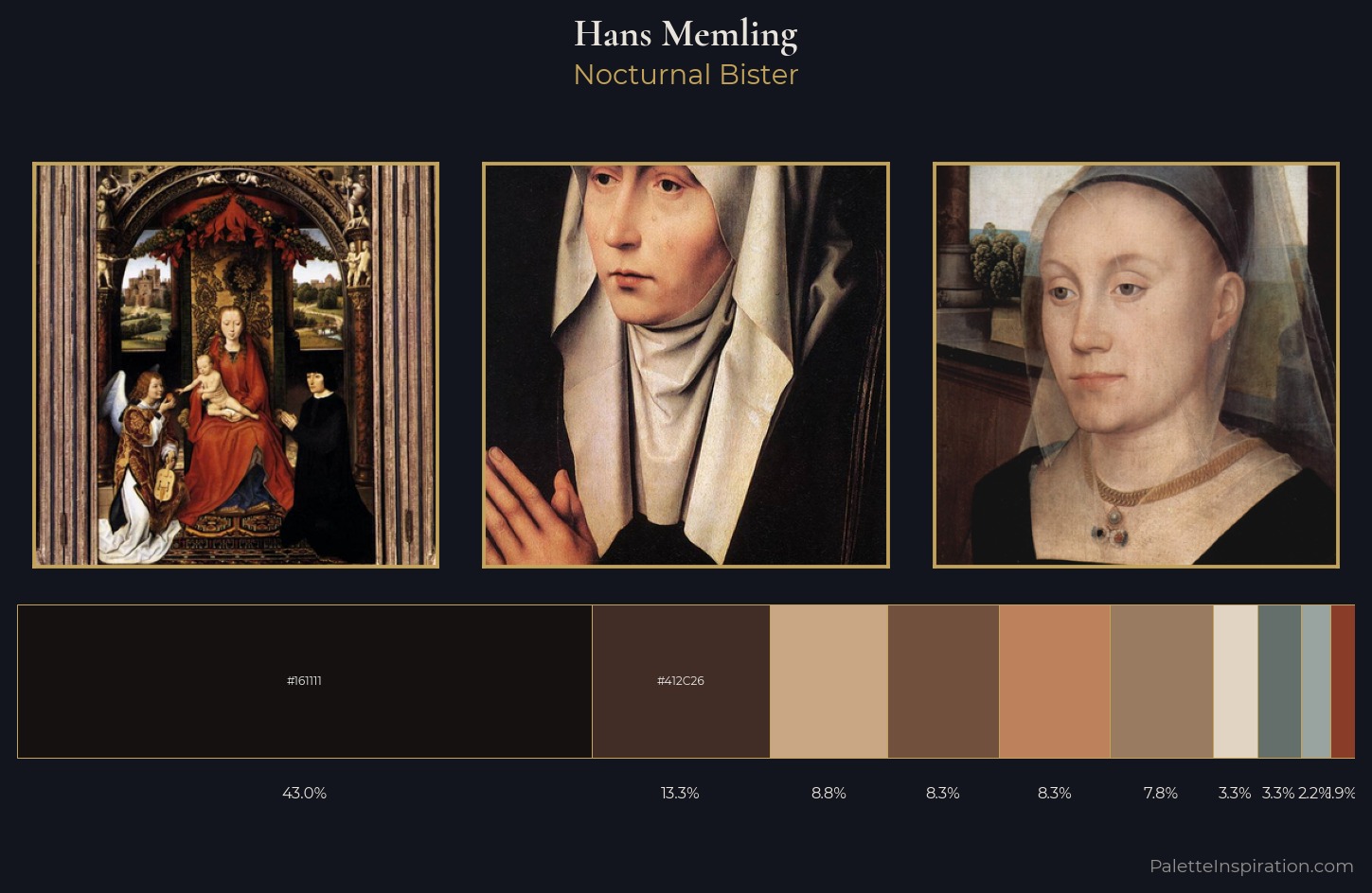 Hans Memling Palette 5 — Nocturnal Bister