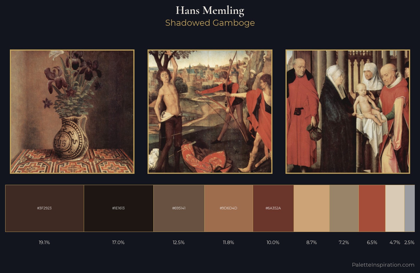 Hans Memling Palette 6 — Shadowed Gamboge