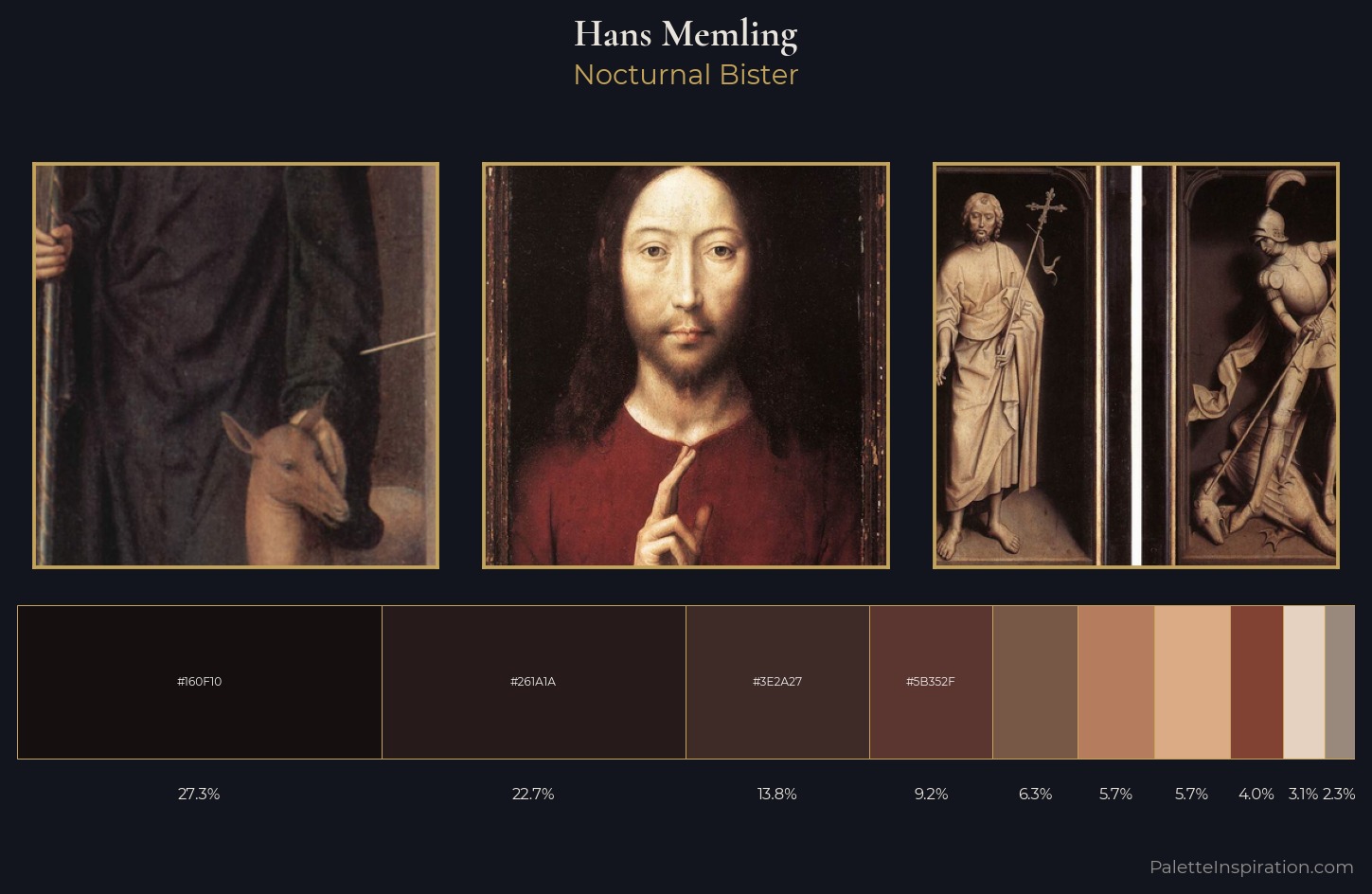 Hans Memling Palette 12 — Nocturnal Bister