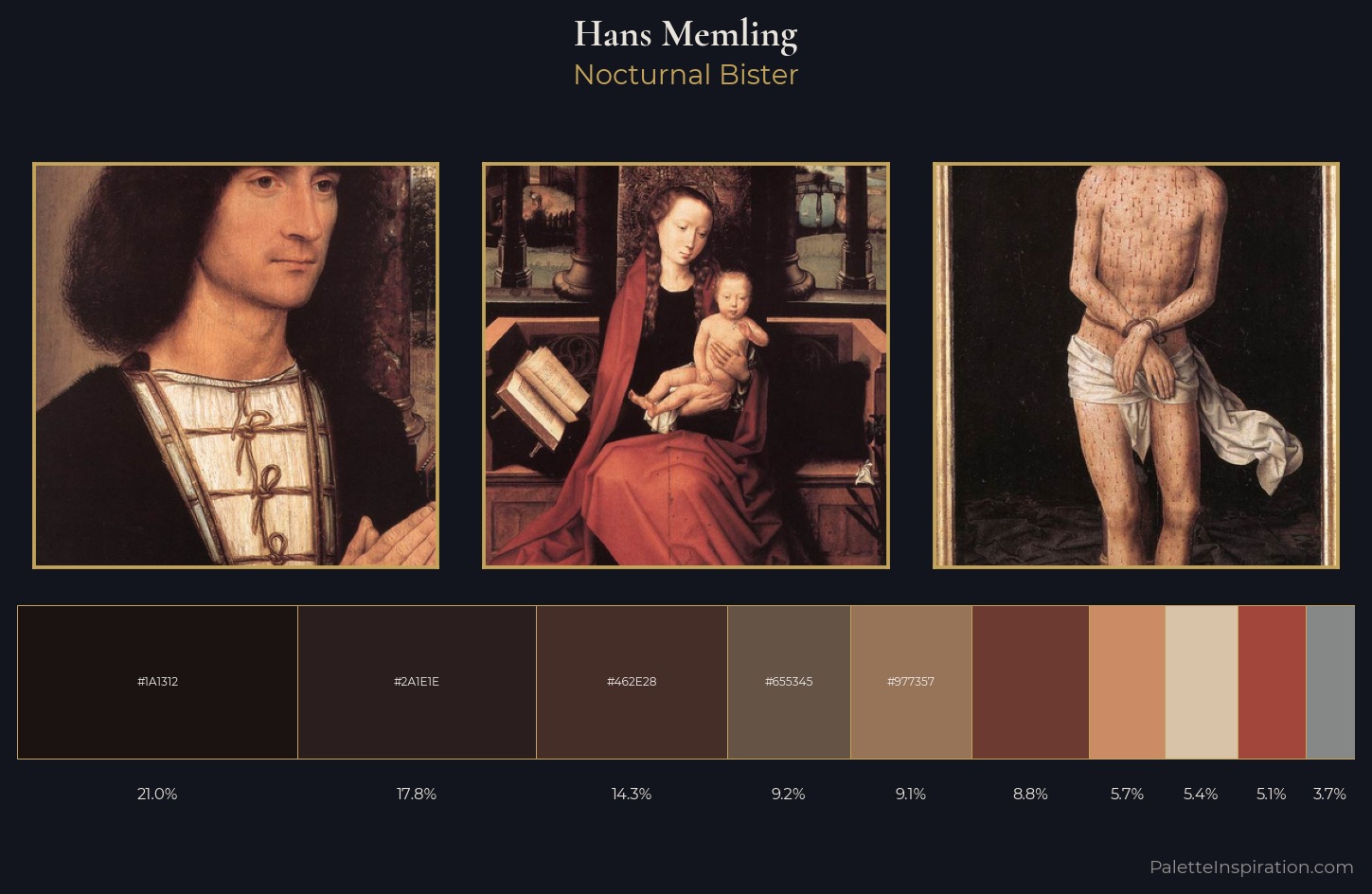 Hans Memling Palette 13 — Nocturnal Bister