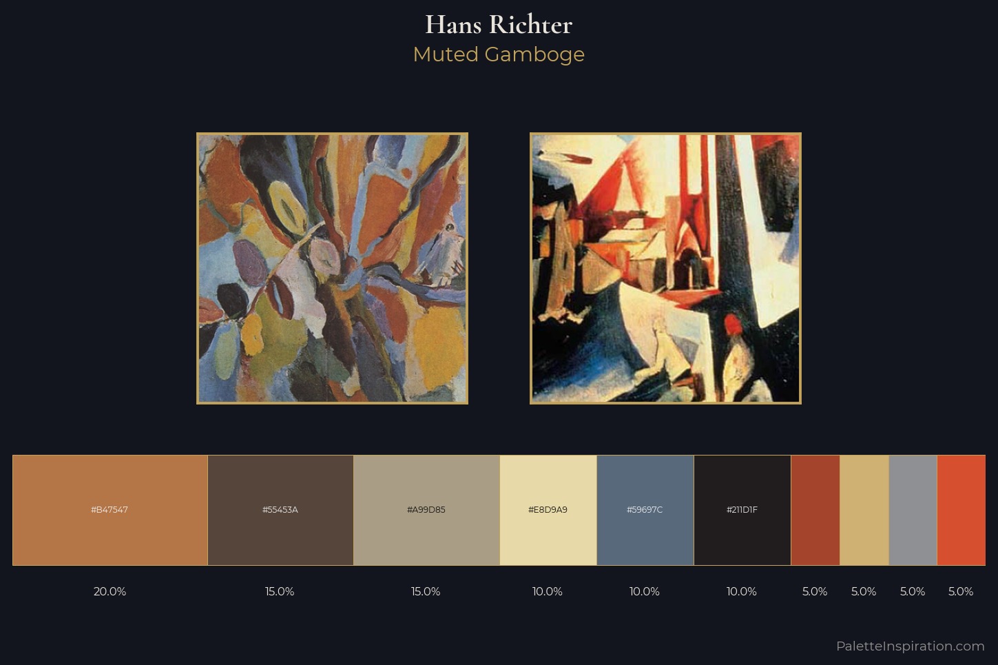 Hans Richter Master Palette