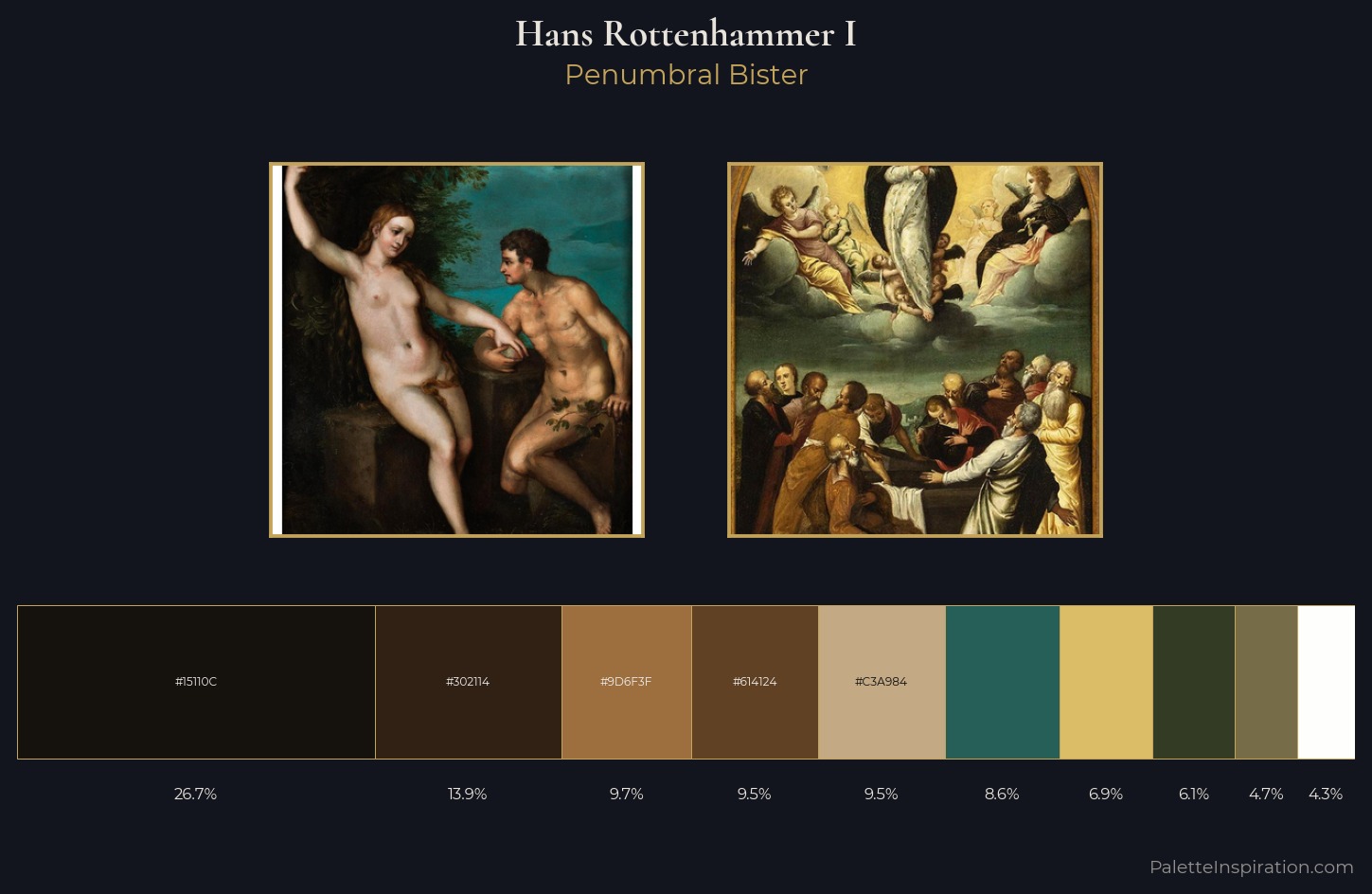 Hans Rottenhammer I Palette 2 — Penumbral Bister