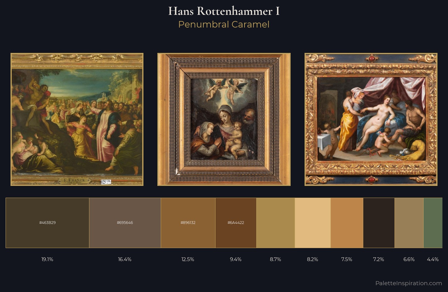 Hans Rottenhammer I Palette 3 — Penumbral Caramel