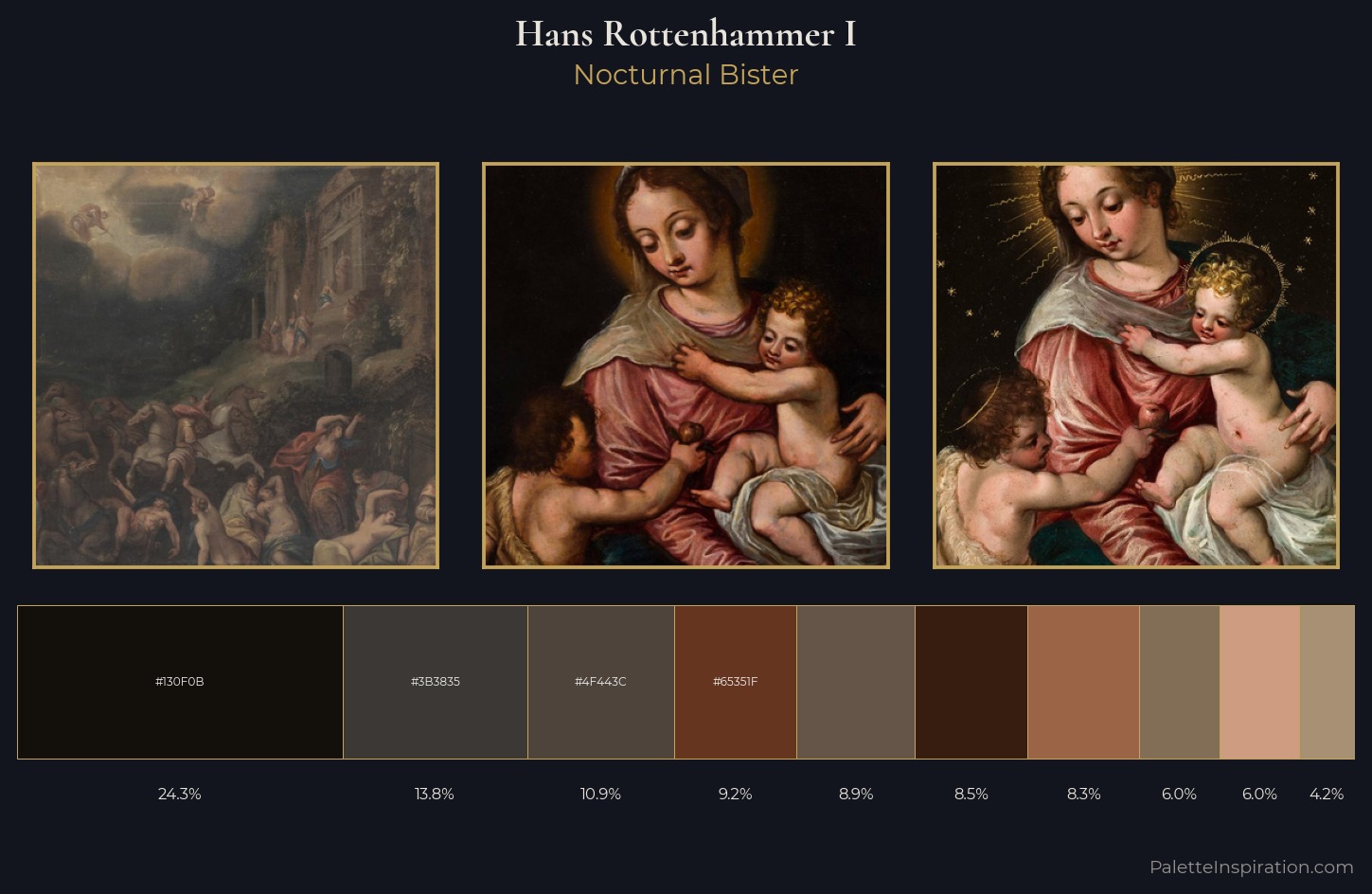 Hans Rottenhammer I Palette 5 — Nocturnal Bister