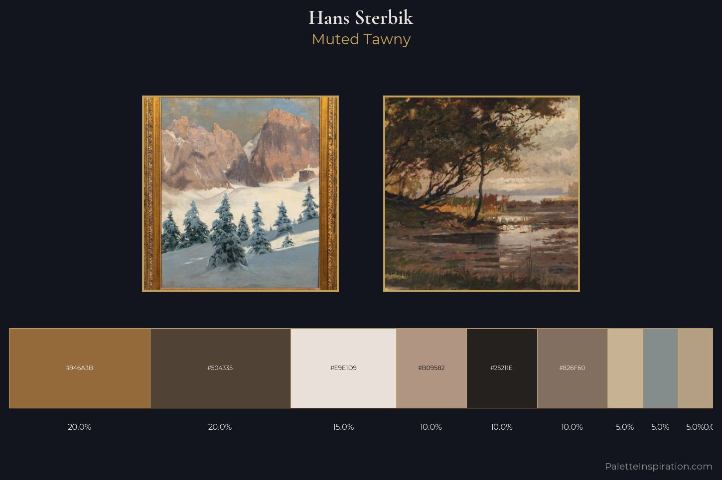 Hans Sterbik Master Palette