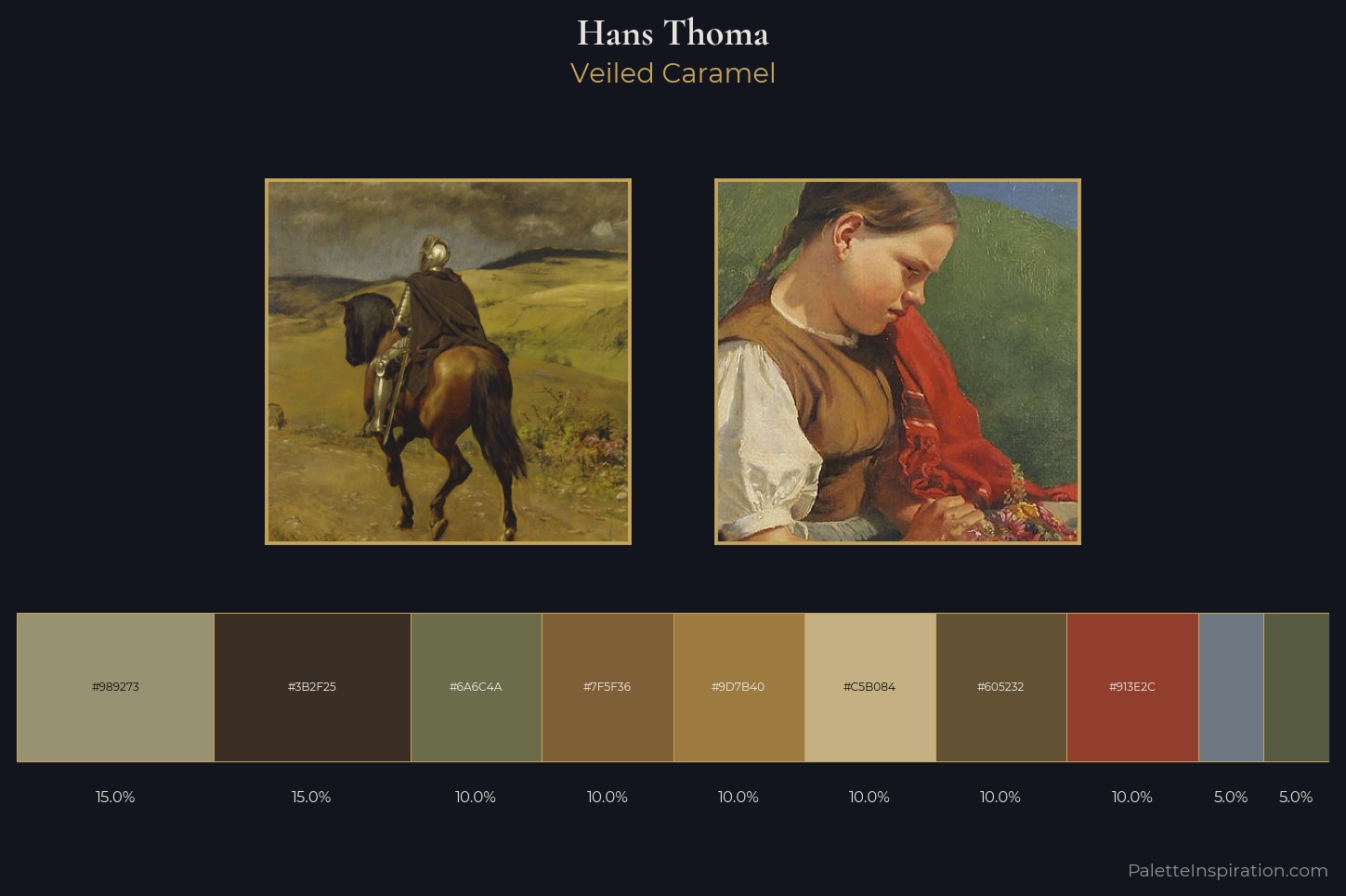 Hans Thoma Master Palette