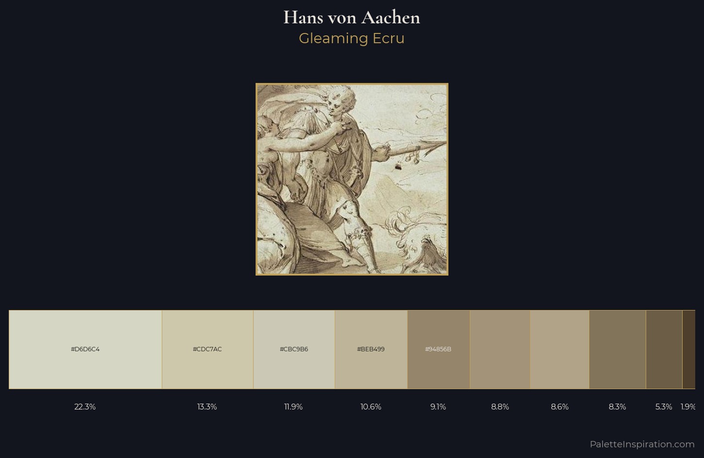 Hans von Aachen Palette 1 — Gleaming Ecru