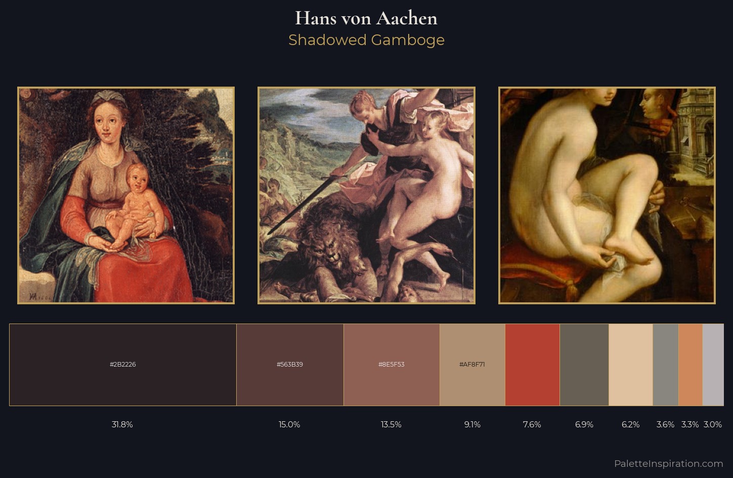 Hans von Aachen Palette 2 — Shadowed Gamboge