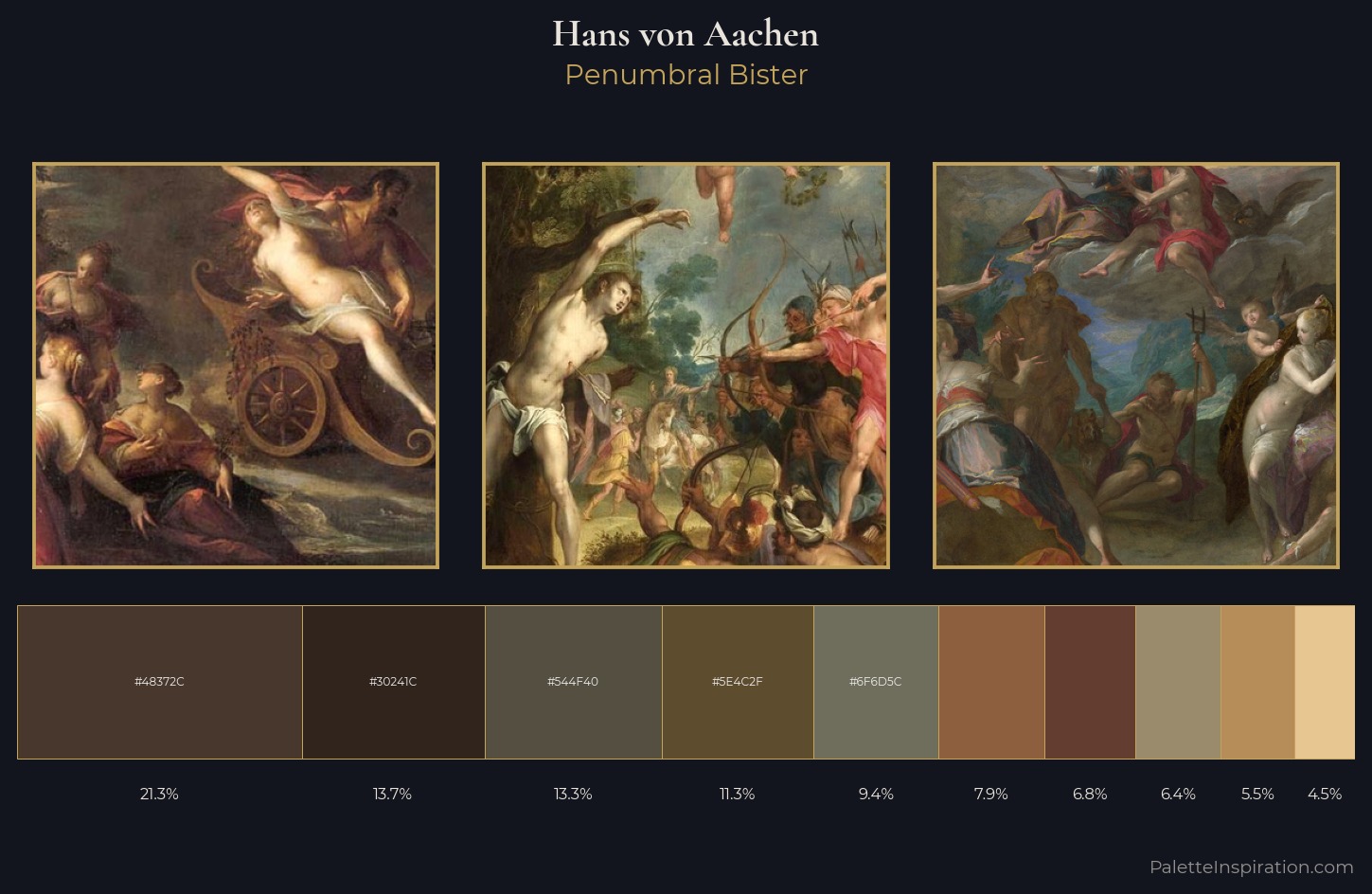 Hans von Aachen Palette 5 — Penumbral Bister