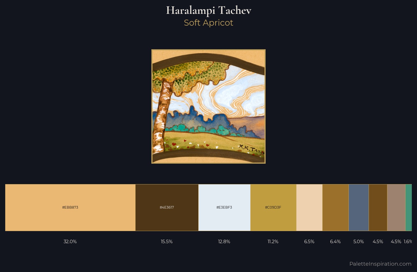 Haralampi Tachev Palette 2 — Soft Apricot