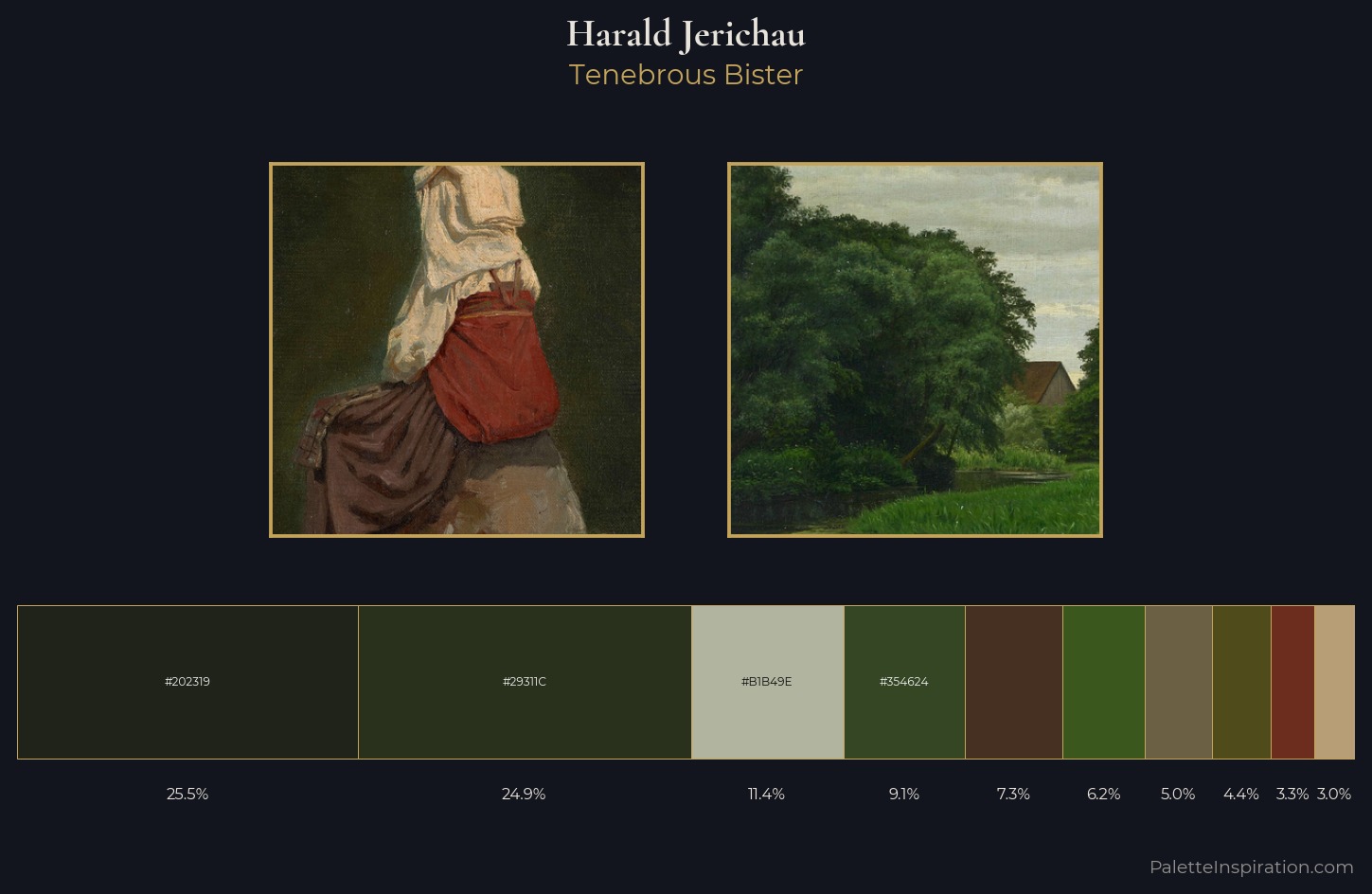 Harald Jerichau Palette 4 — Tenebrous Bister