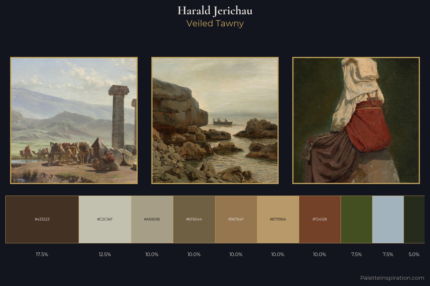 Harald Jerichau Master Palette