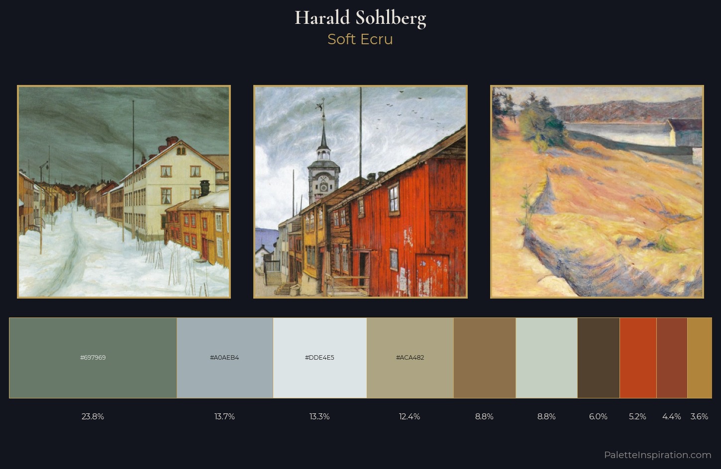 Harald Sohlberg Palette 1 — Soft Ecru