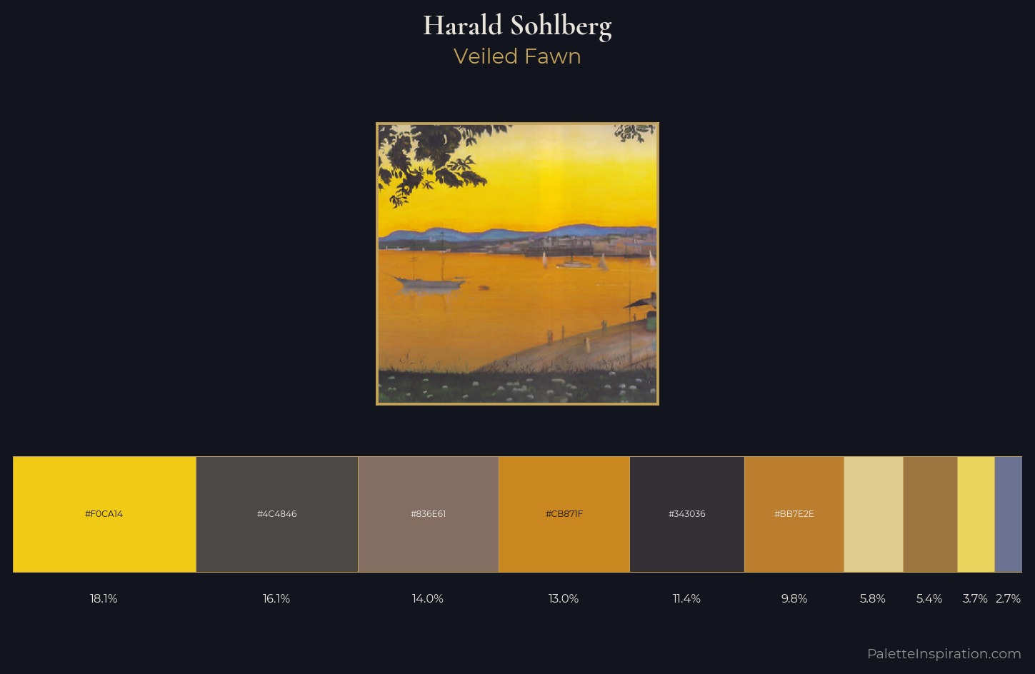 Harald Sohlberg Palette 2 — Veiled Fawn
