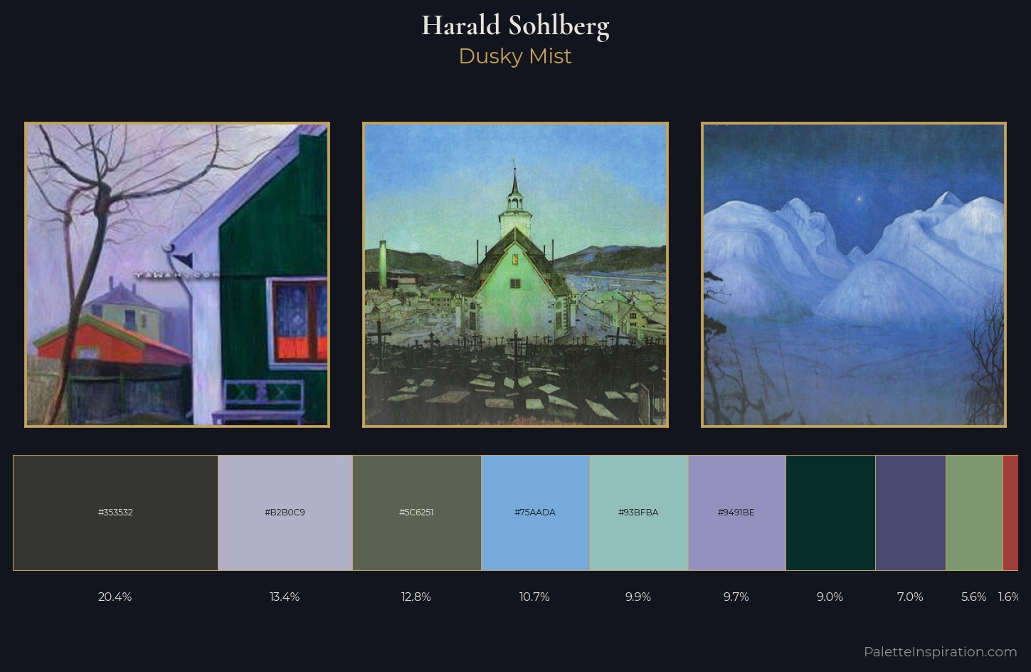 Harald Sohlberg Palette 3 — Dusky Mist