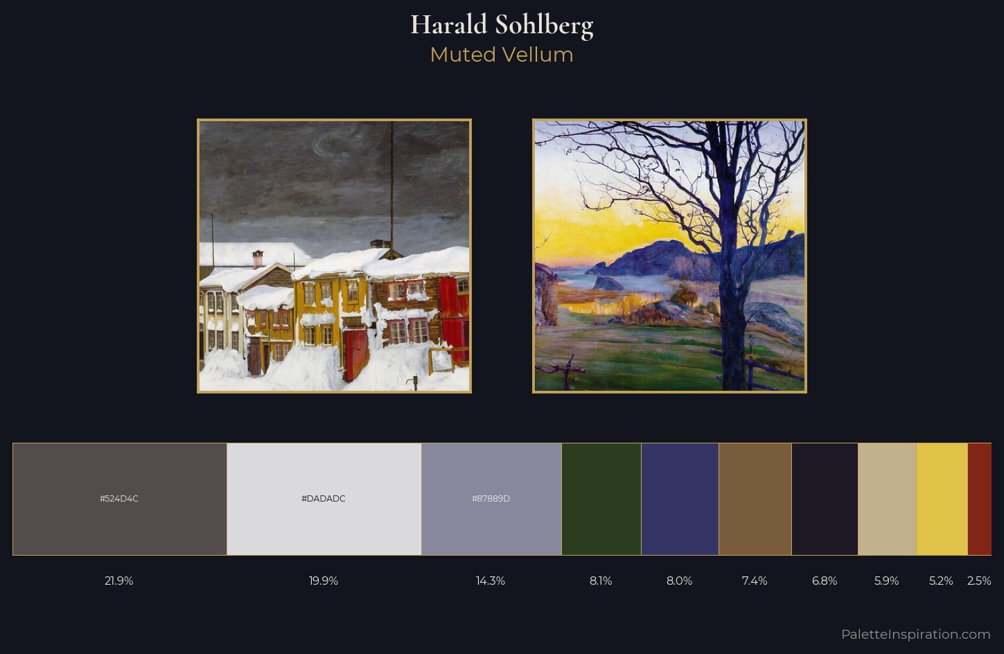 Harald Sohlberg Palette 4 — Muted Vellum