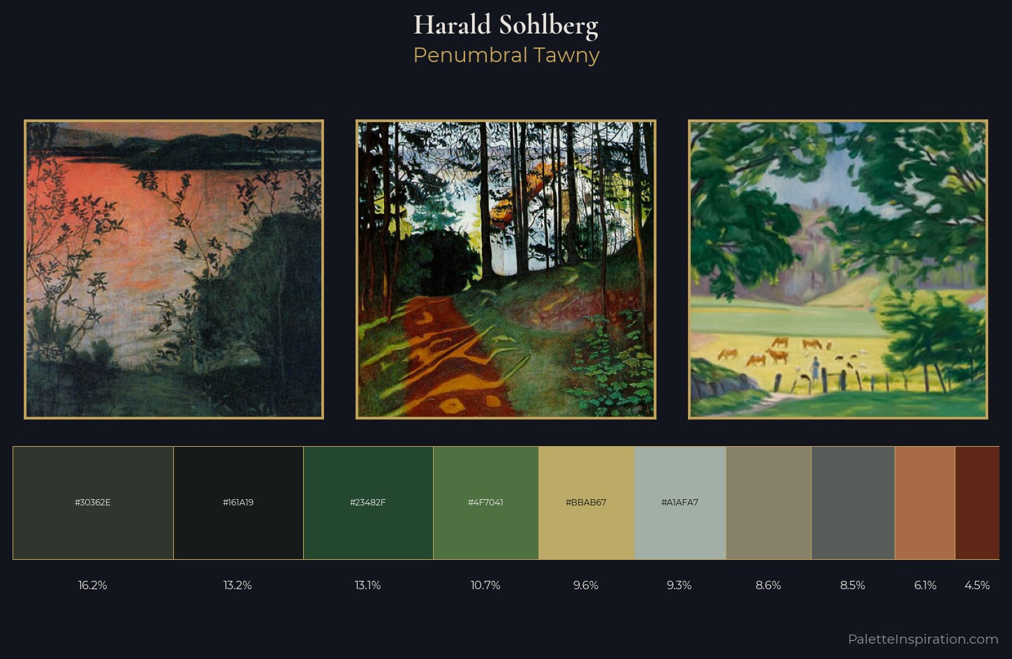 Harald Sohlberg Palette 6 — Penumbral Tawny