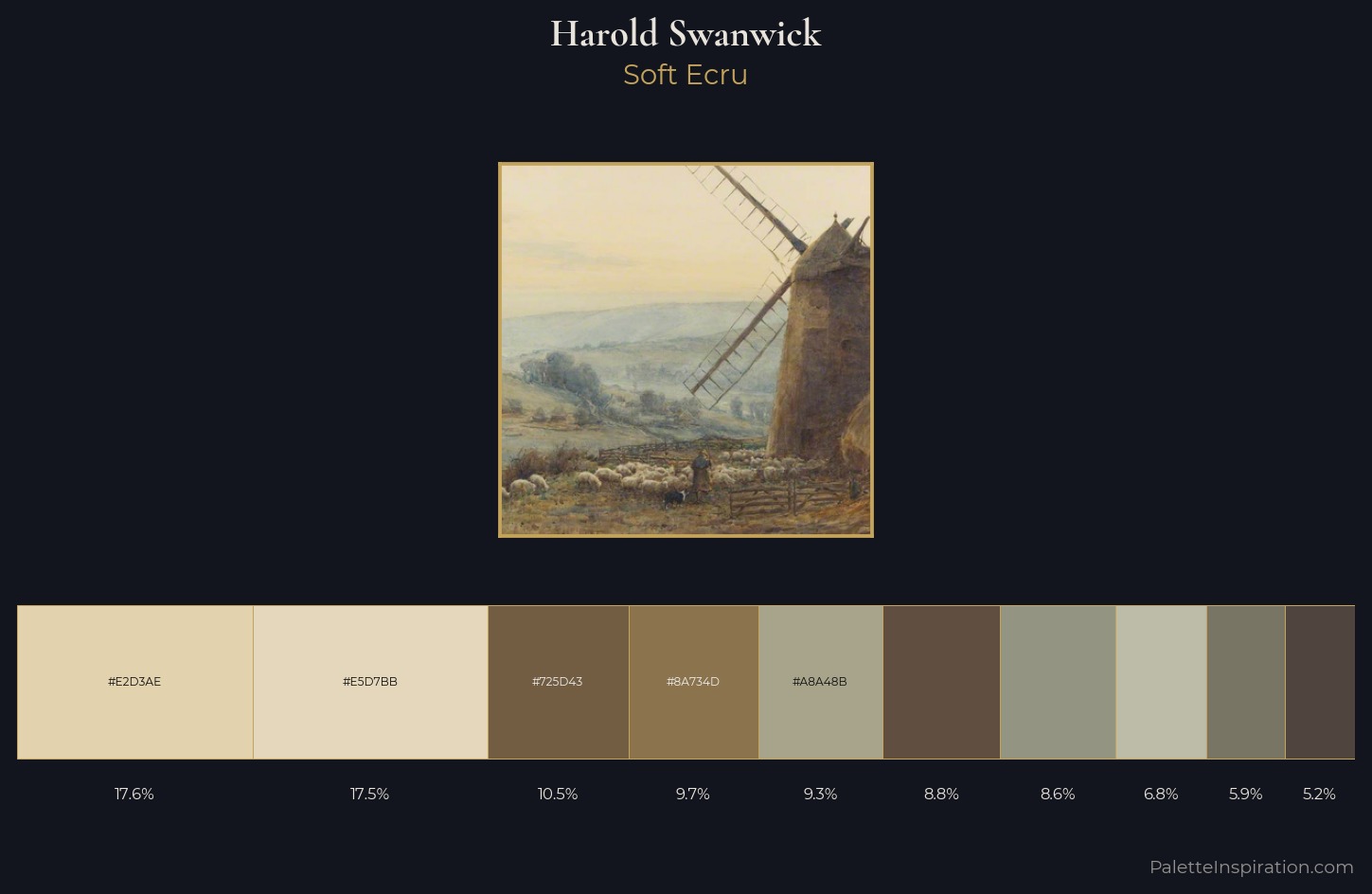 Harold Swanwick Palette 1 — Soft Ecru