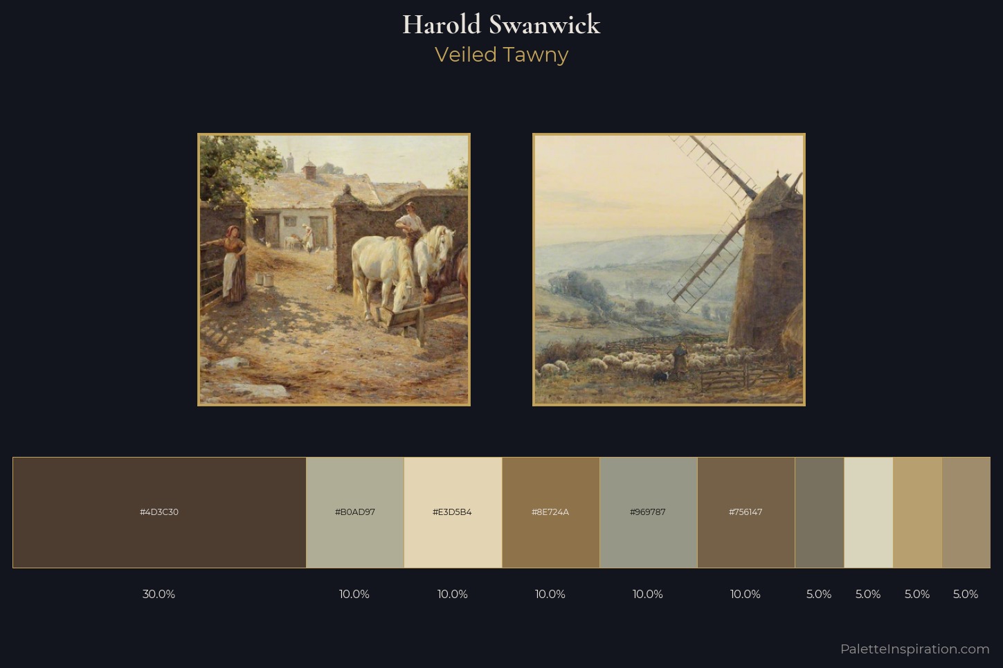 Harold Swanwick Master Palette