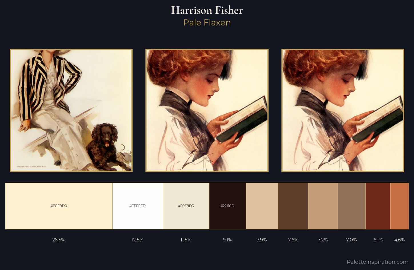 Harrison Fisher Palette 1 — Pale Flaxen