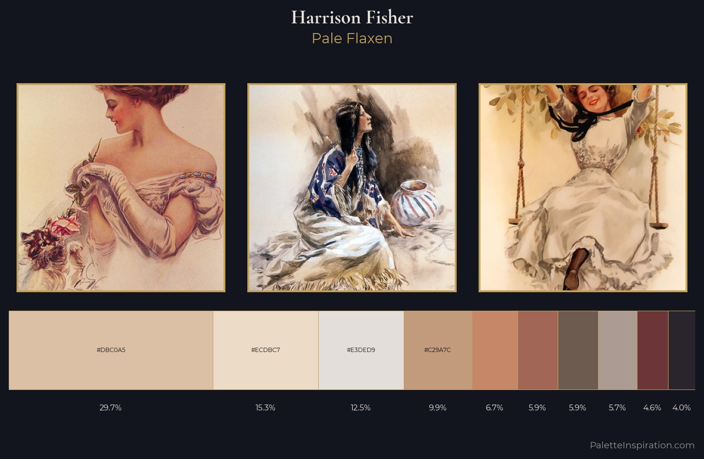 Harrison Fisher Palette 2 — Pale Flaxen