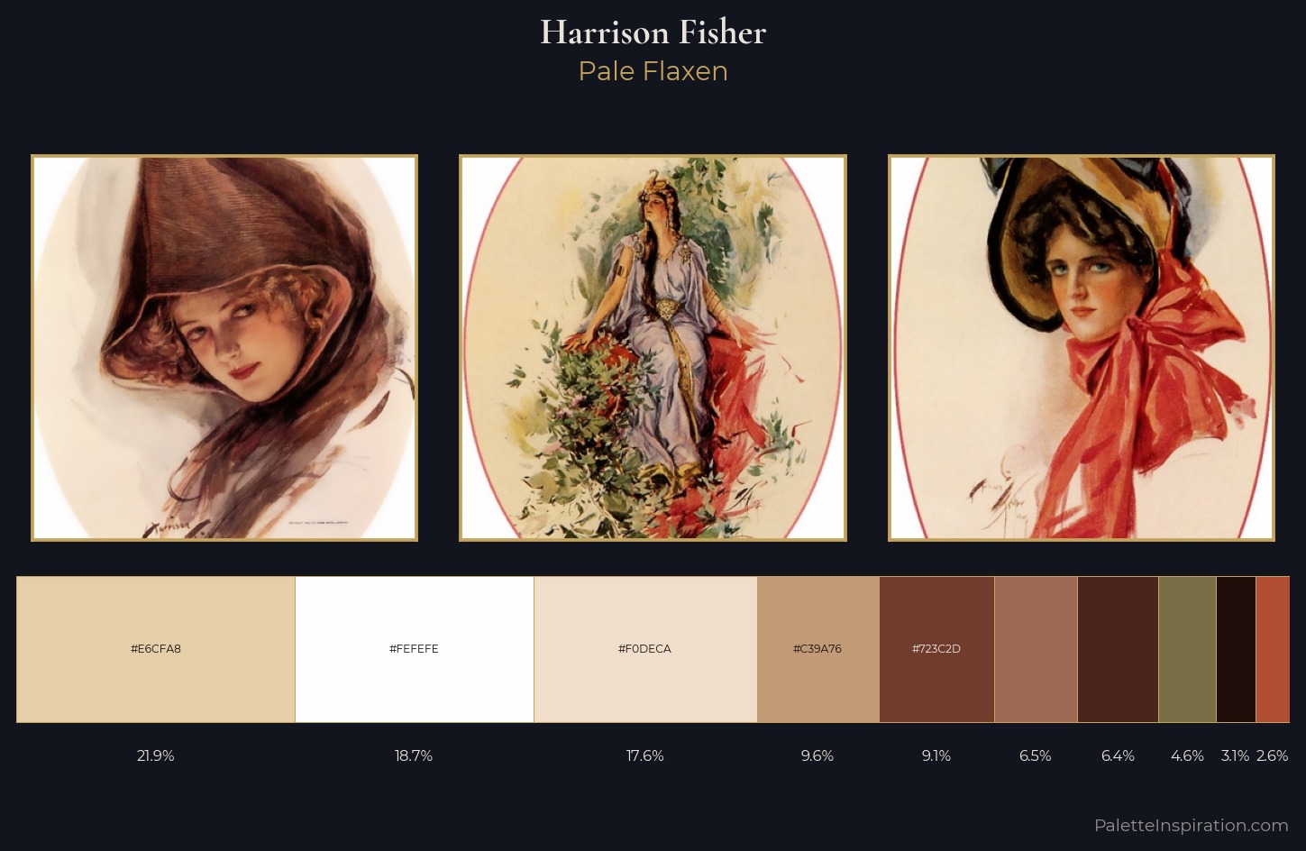 Harrison Fisher Palette 8 — Pale Flaxen