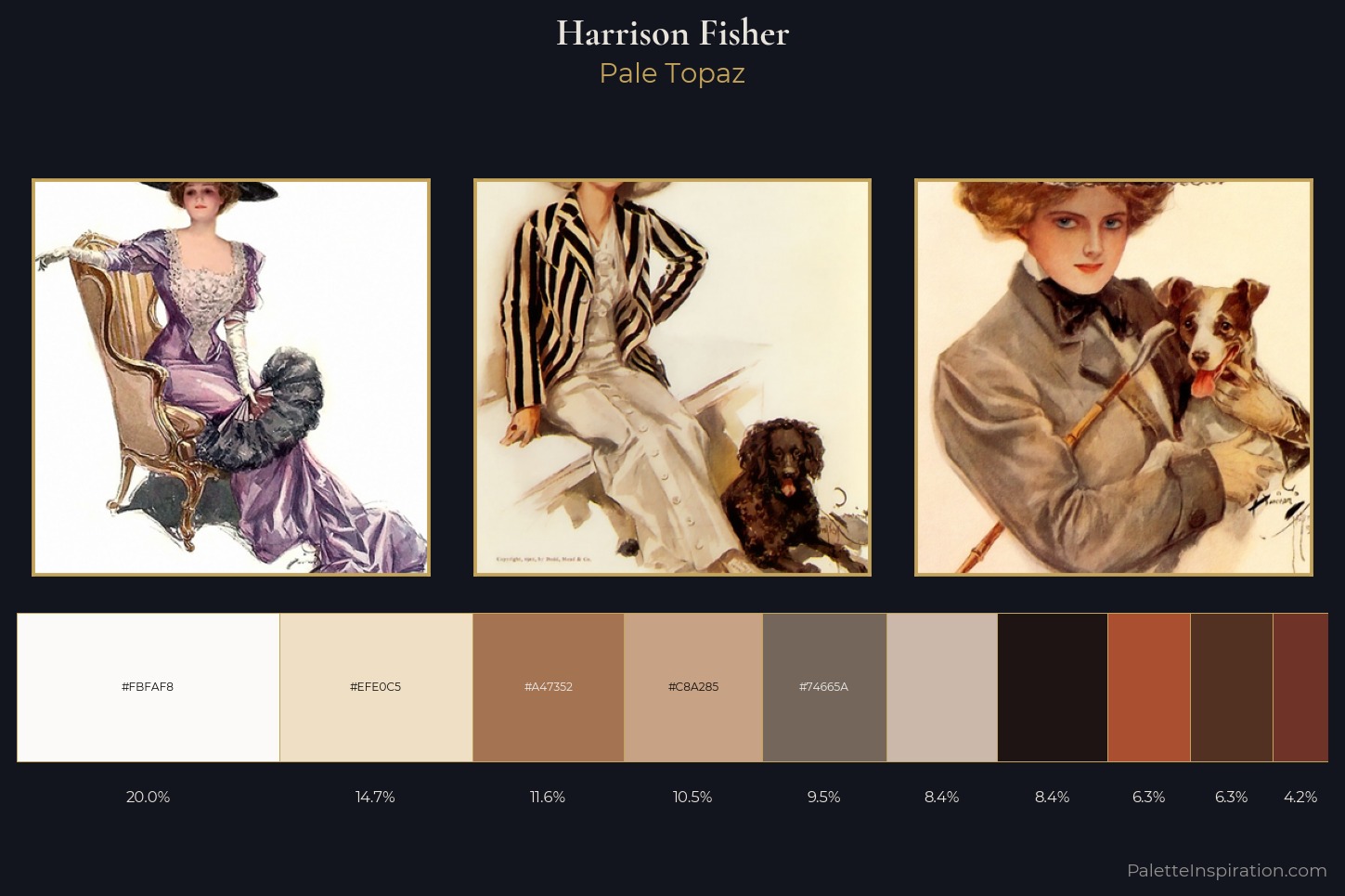 Harrison Fisher Master Palette