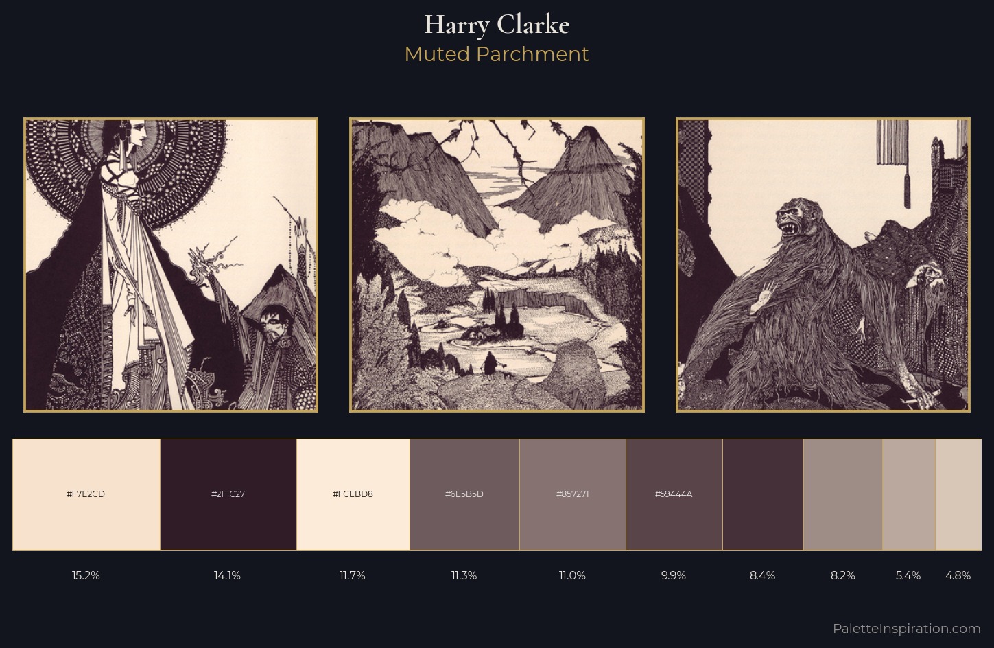 Harry Clarke Palette 4 — Muted Parchment