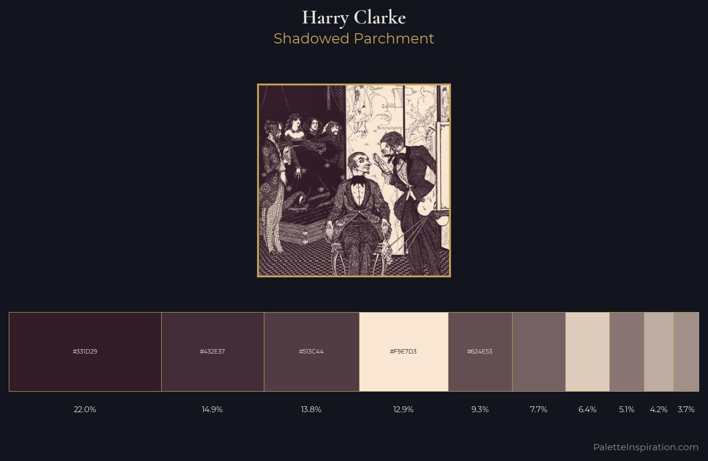 Harry Clarke Palette 6 — Shadowed Parchment