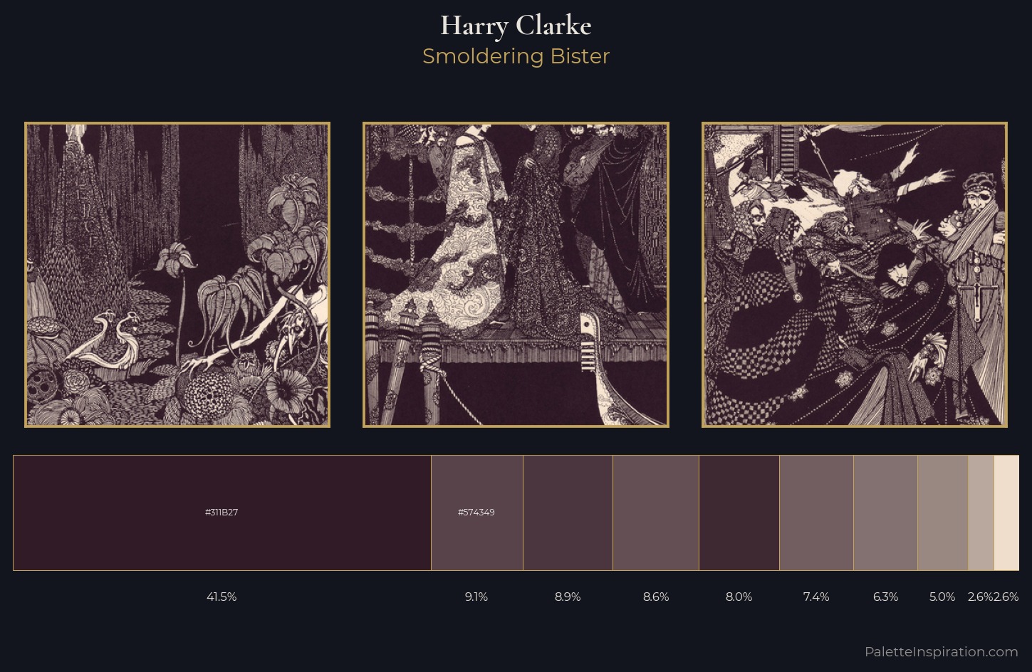 Harry Clarke Palette 7 — Smoldering Bister