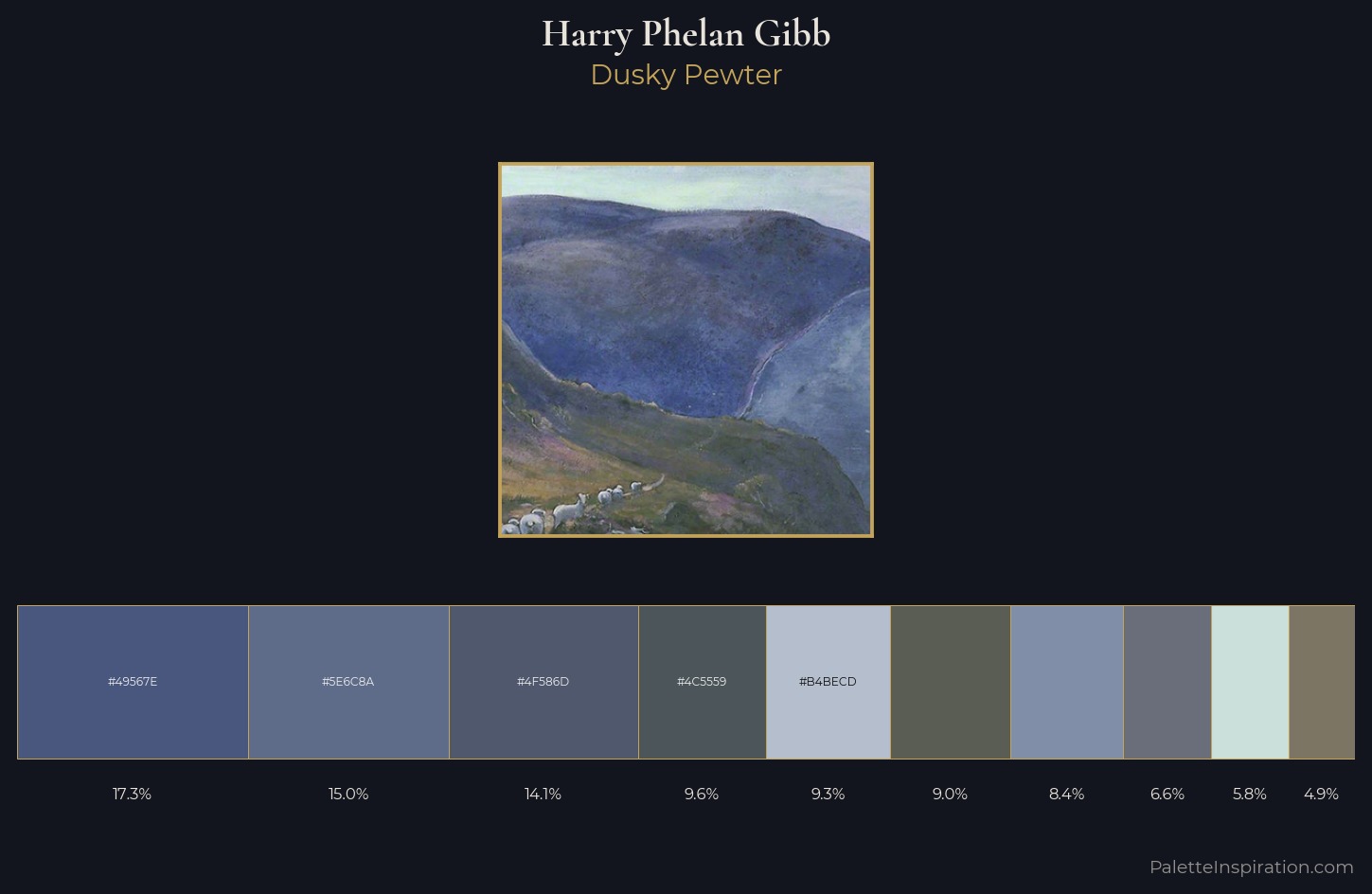 Harry Phelan Gibb Palette 1 — Dusky Pewter