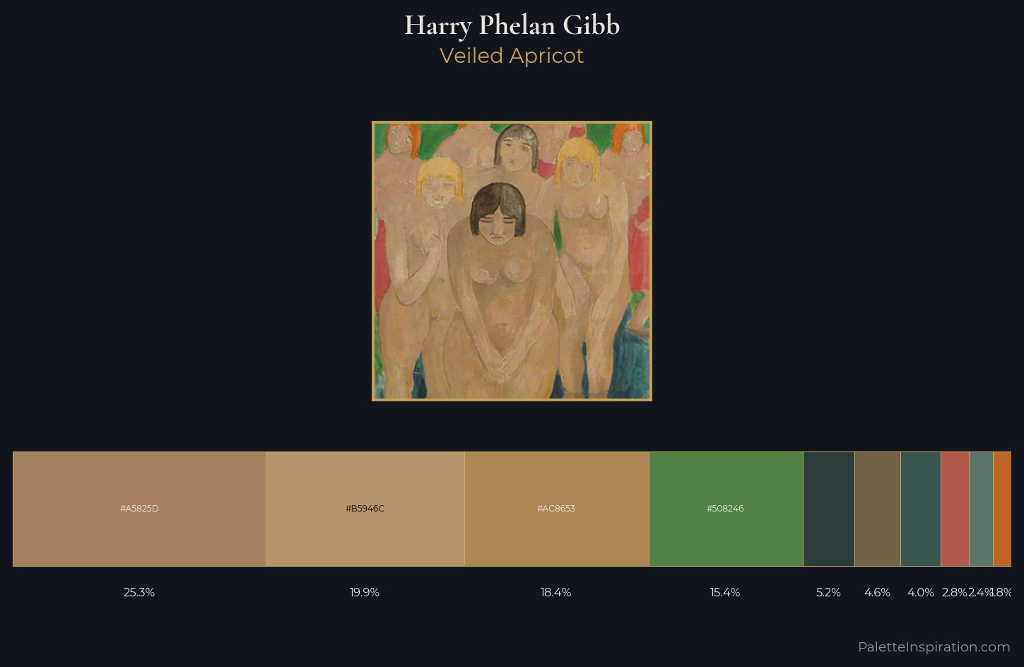 Harry Phelan Gibb Palette 3 — Veiled Apricot