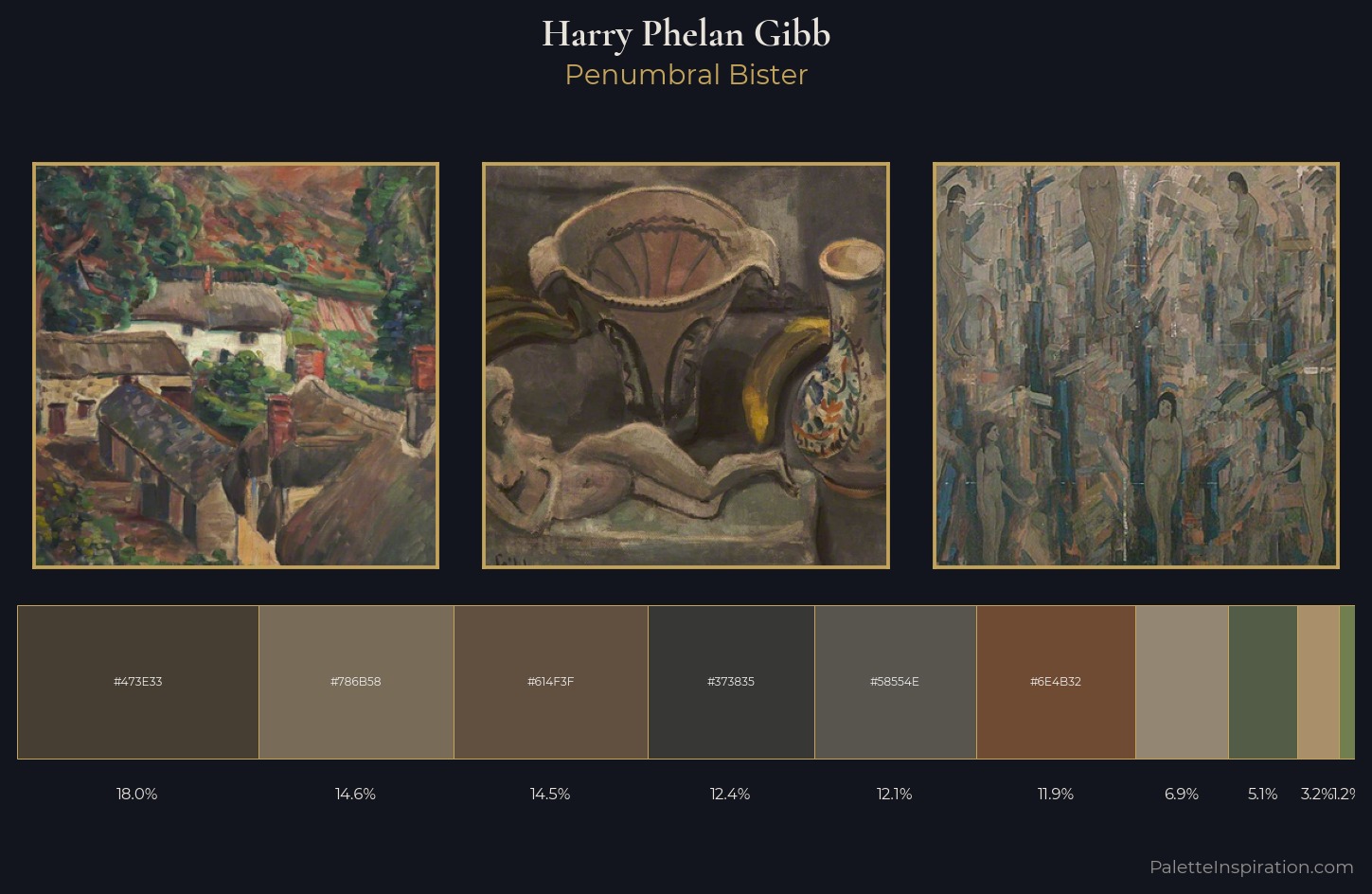 Harry Phelan Gibb Palette 5 — Penumbral Bister