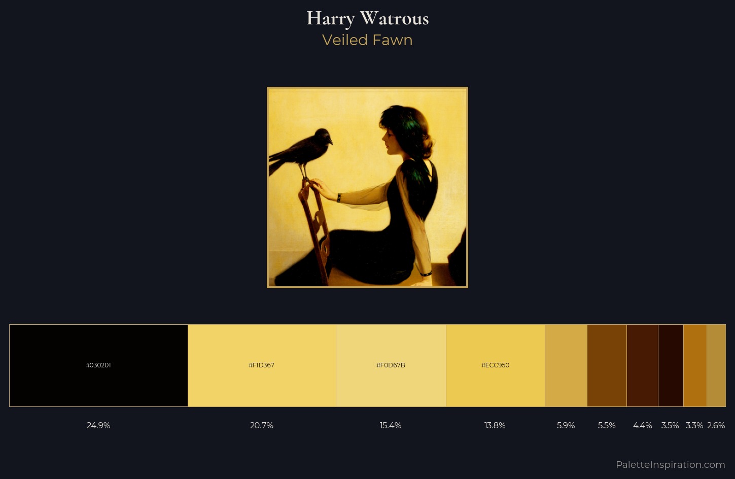 Harry Watrous Palette 2 — Veiled Fawn