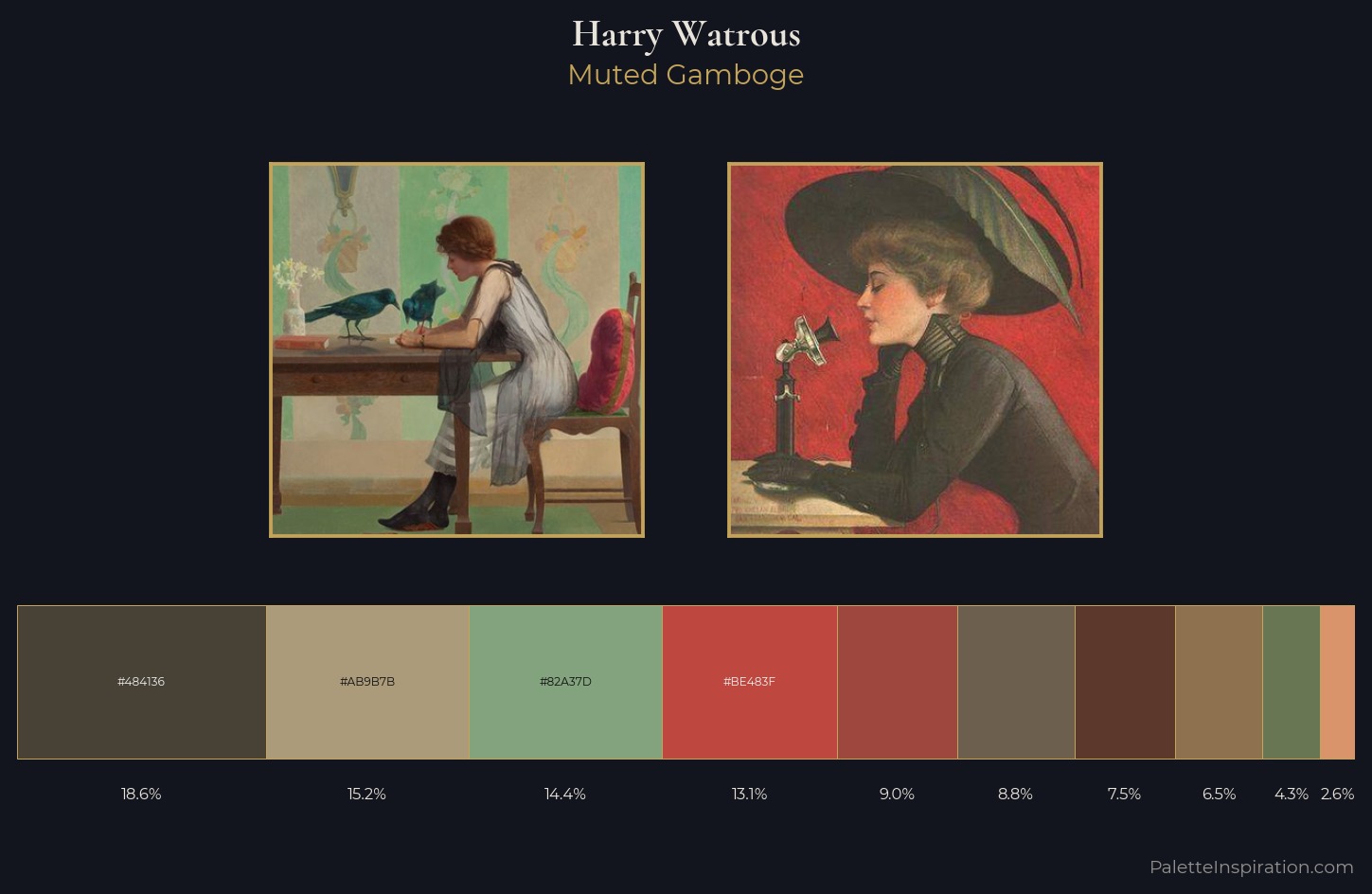 Harry Watrous Palette 4 — Muted Gamboge