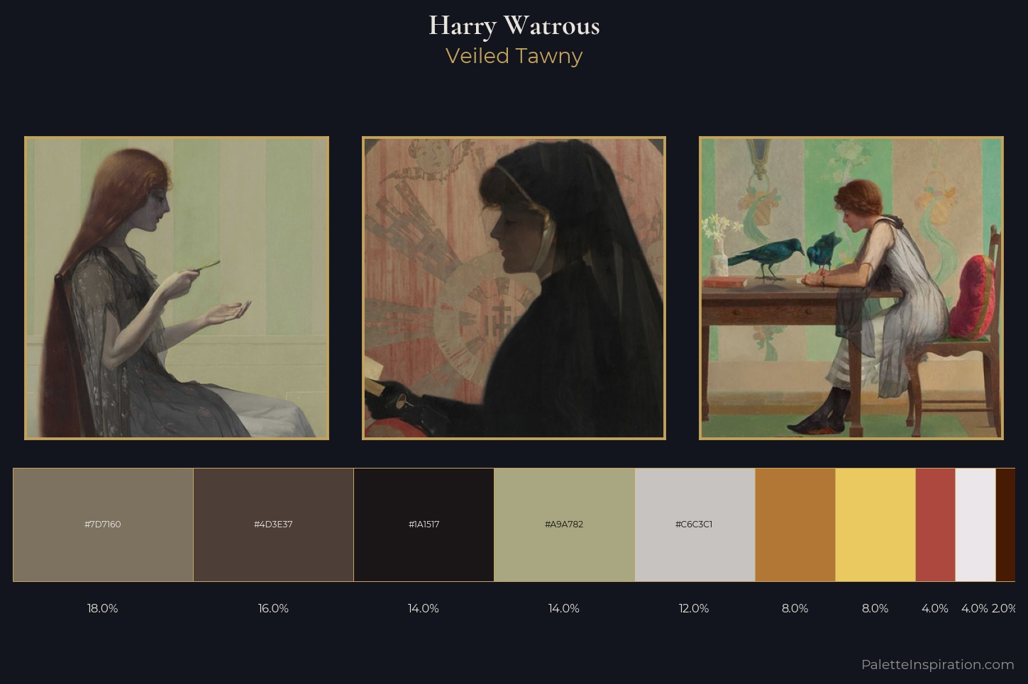 Harry Watrous Master Palette