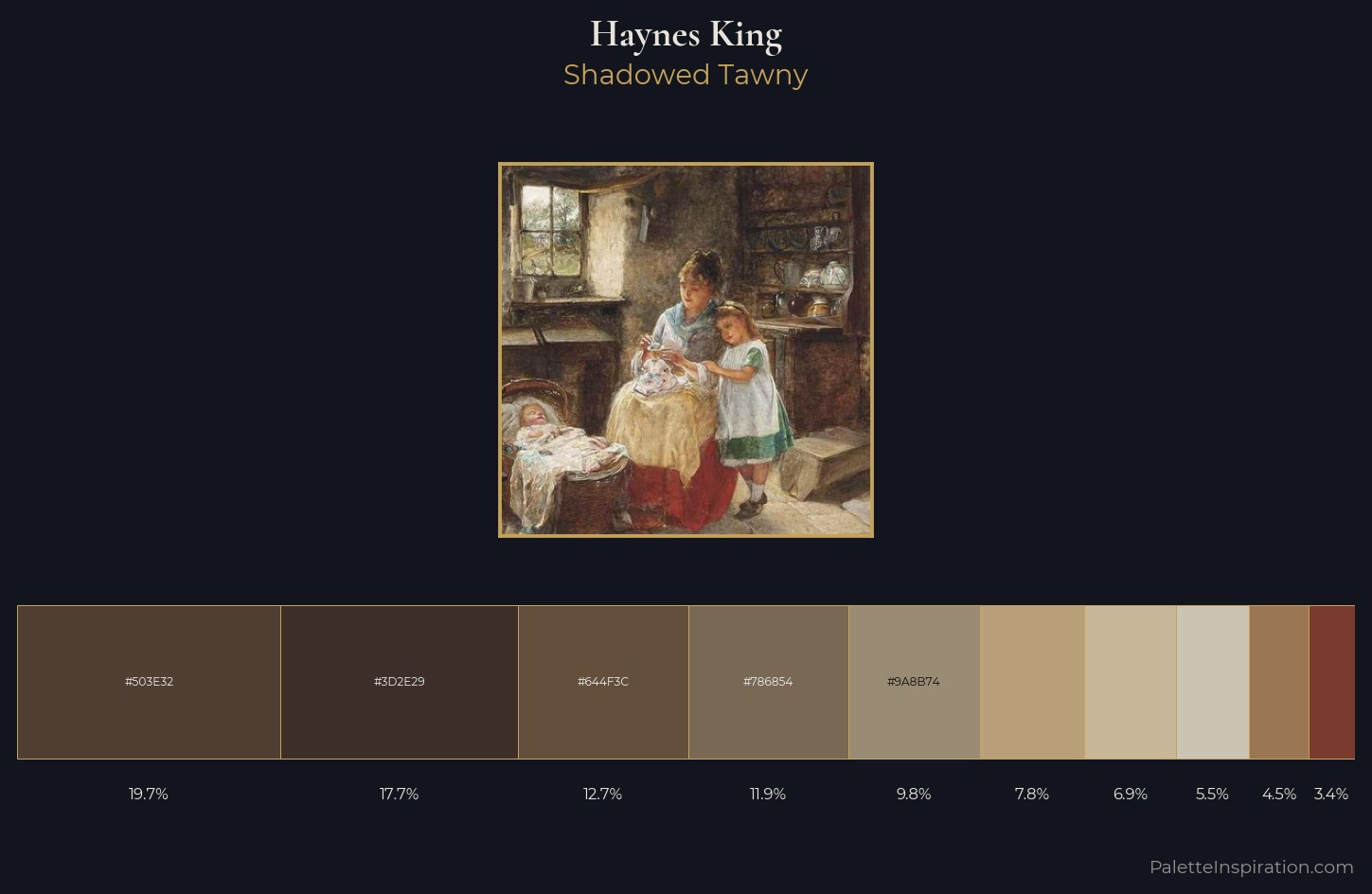 Haynes King Palette 1 — Shadowed Tawny