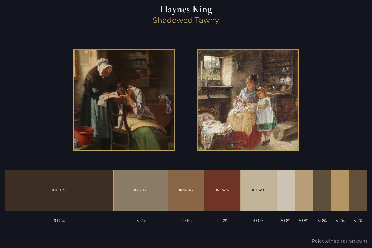 Haynes King Master Palette — Shadowed Tawny