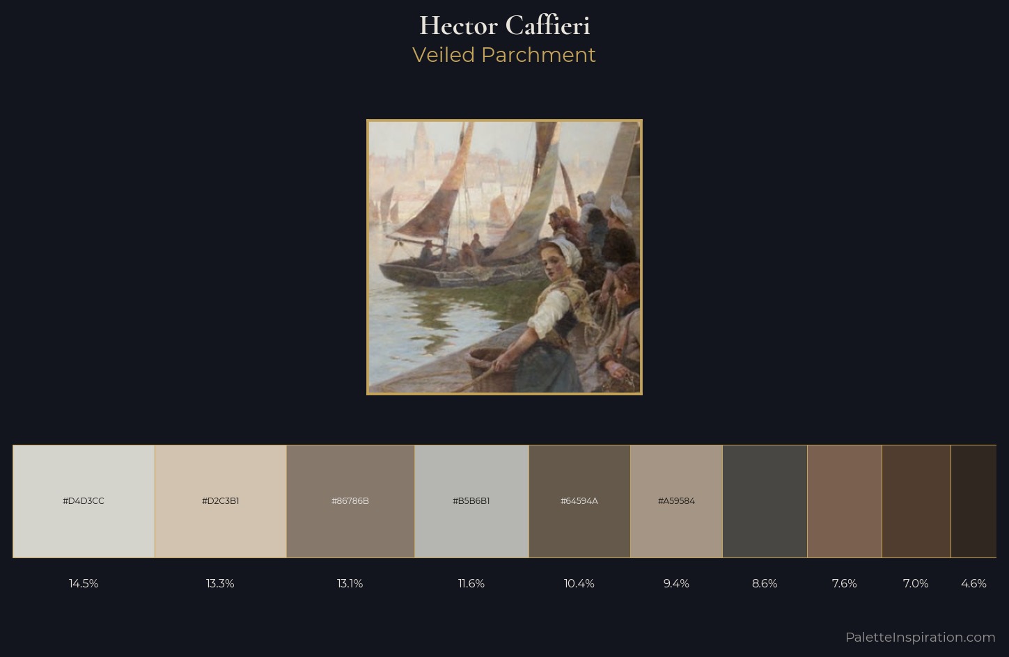 Hector Caffieri Palette 2 — Veiled Parchment