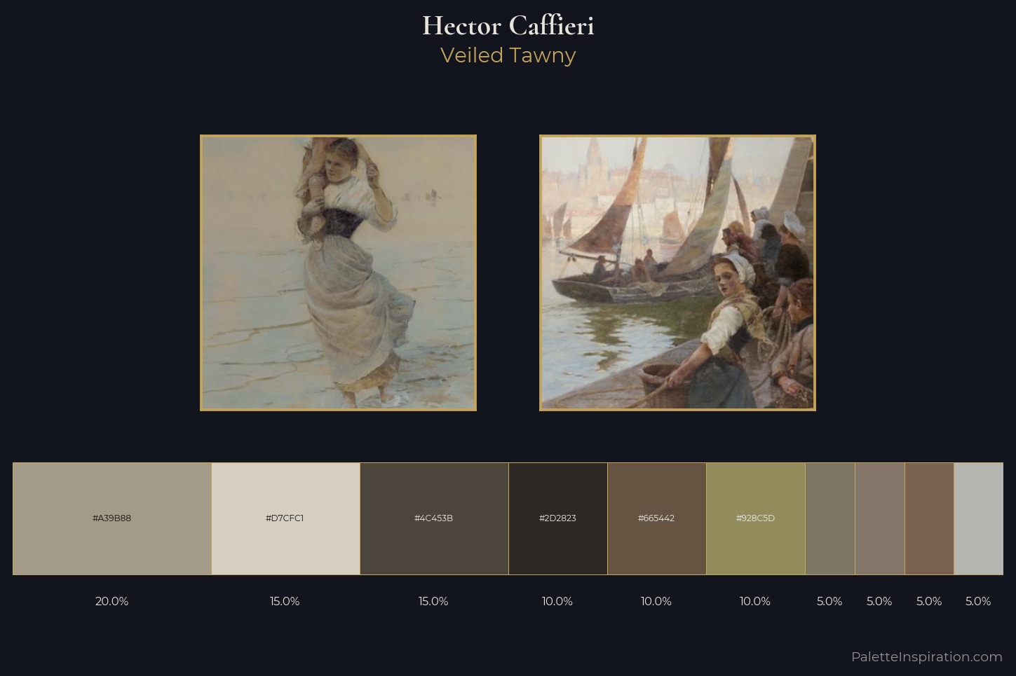 Hector Caffieri Master Palette