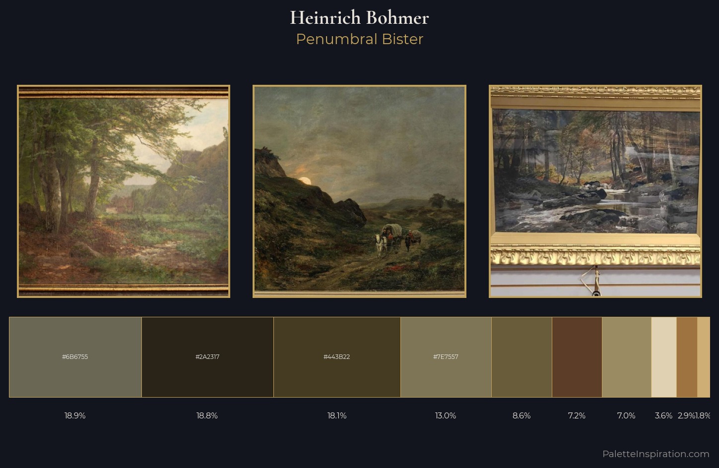 Heinrich Bohmer Palette 1 — Penumbral Bister