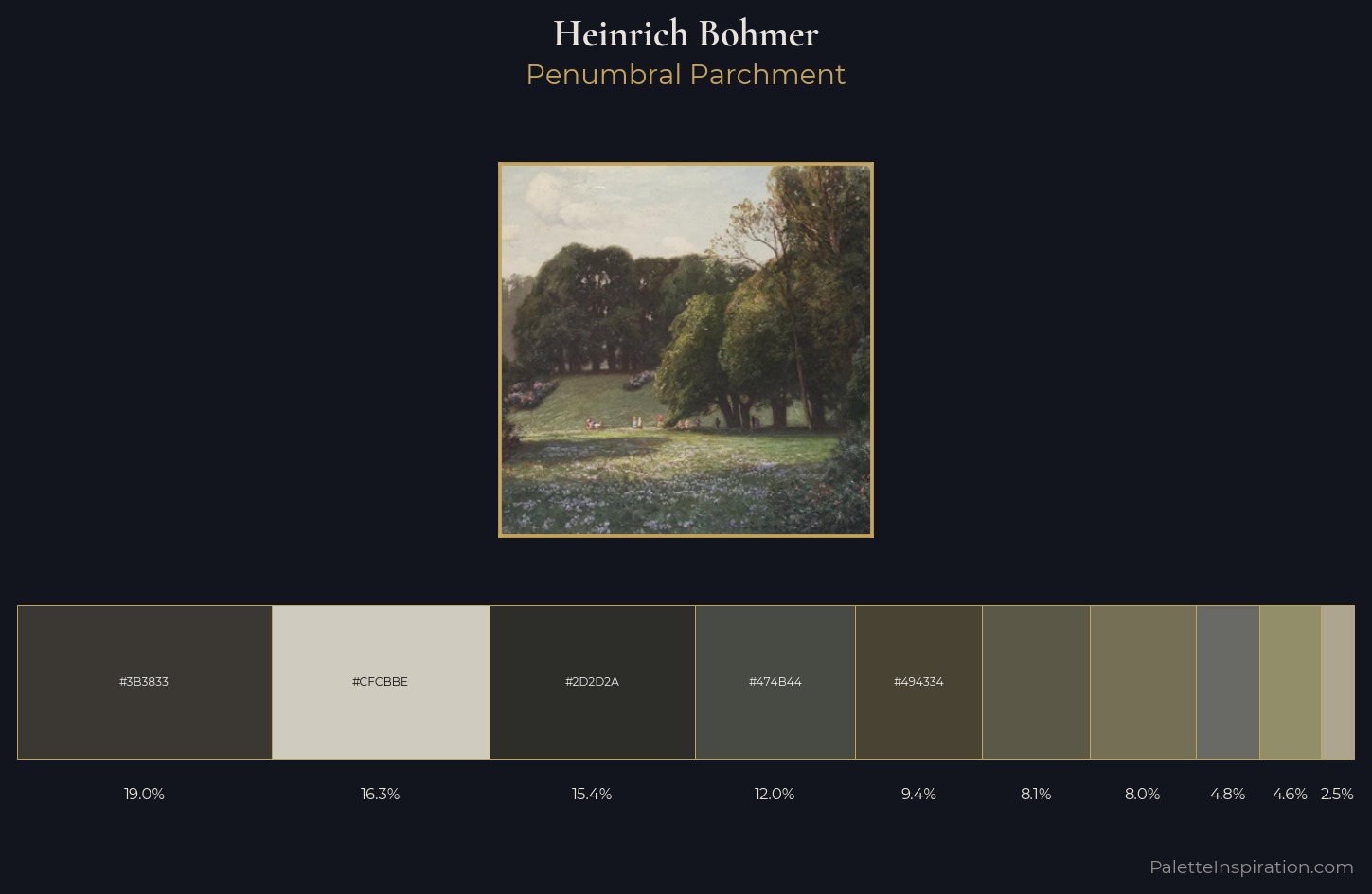 Heinrich Bohmer Palette 2 — Penumbral Parchment