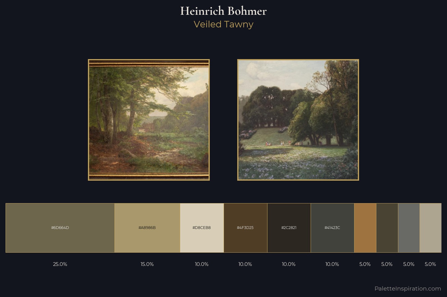 Heinrich Bohmer Master Palette
