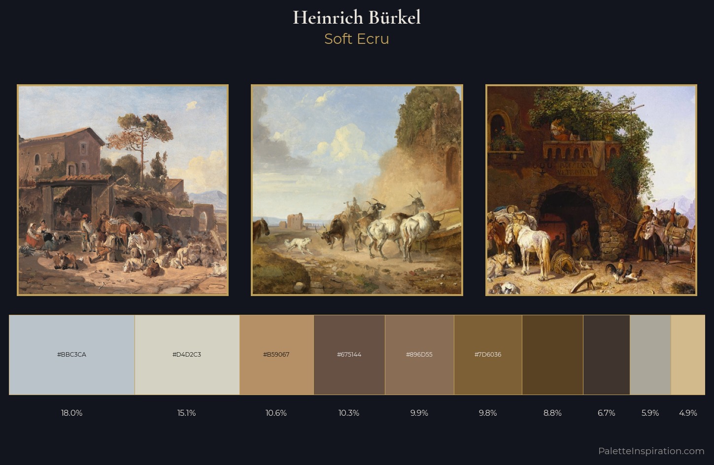 Heinrich Bürkel Palette 2 — Soft Ecru