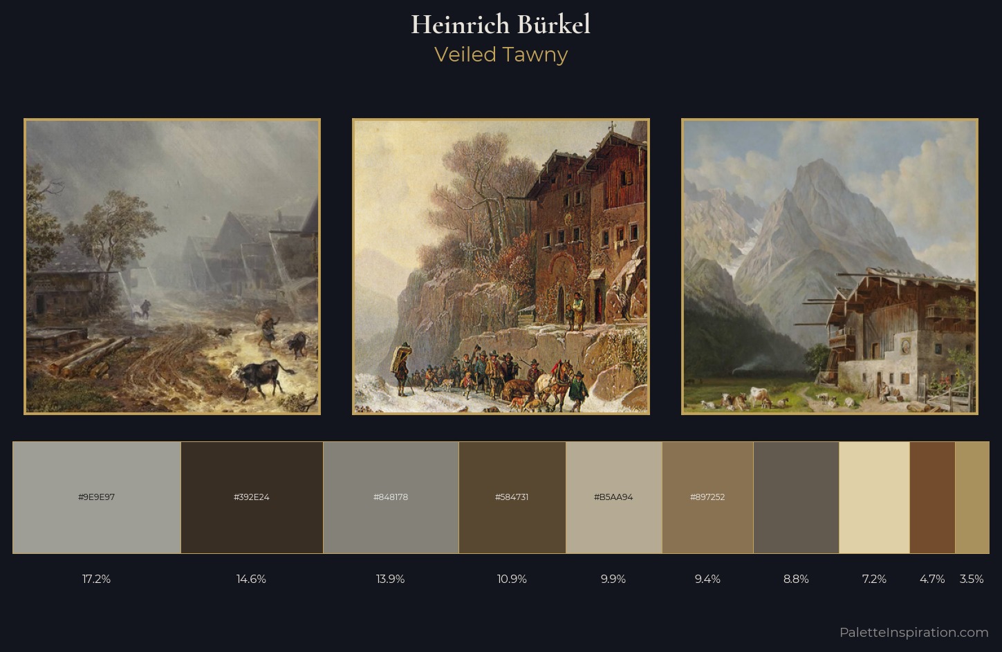 Heinrich Bürkel Palette 4 — Veiled Tawny