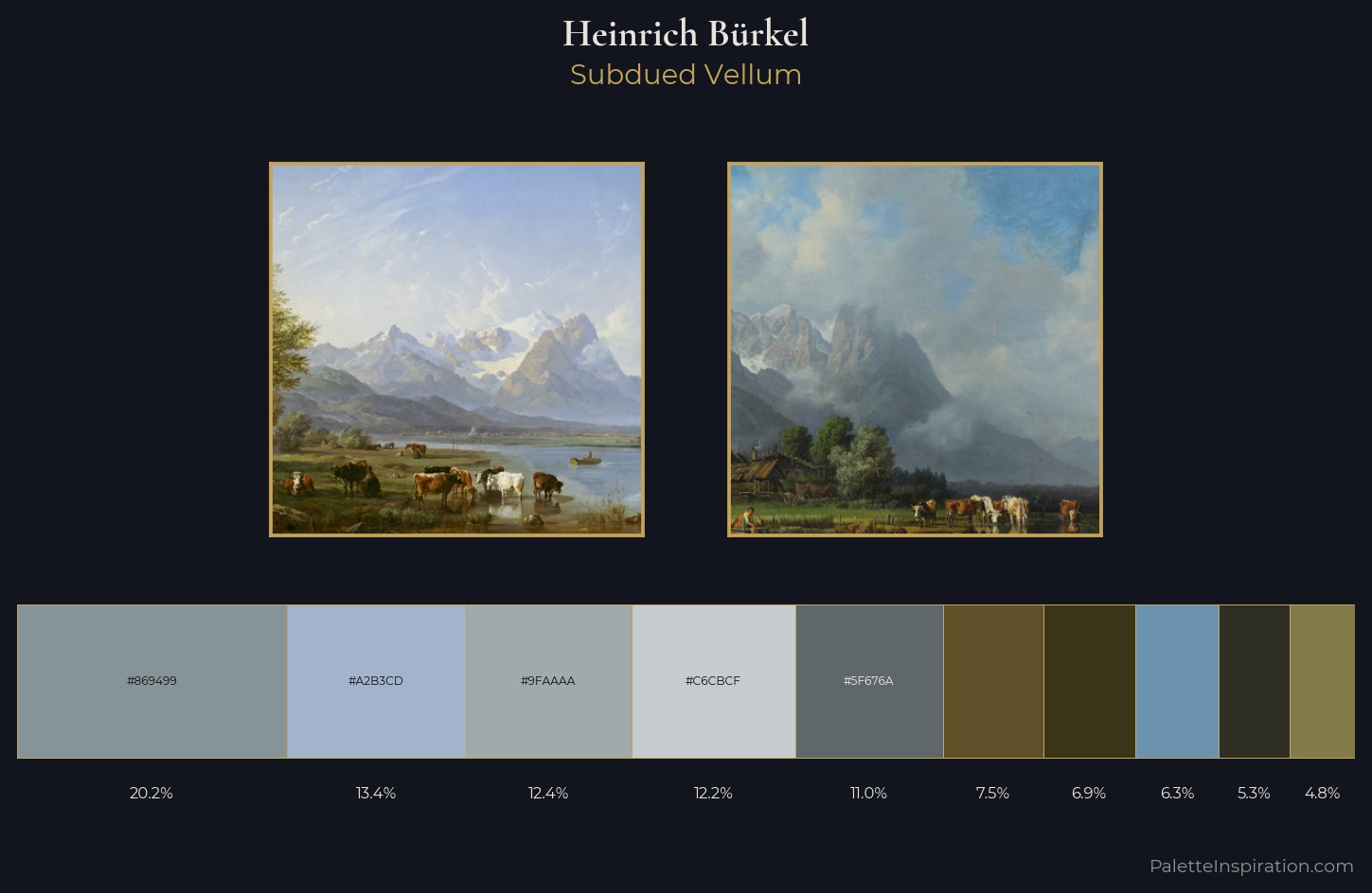 Heinrich Bürkel Palette 5 — Subdued Vellum